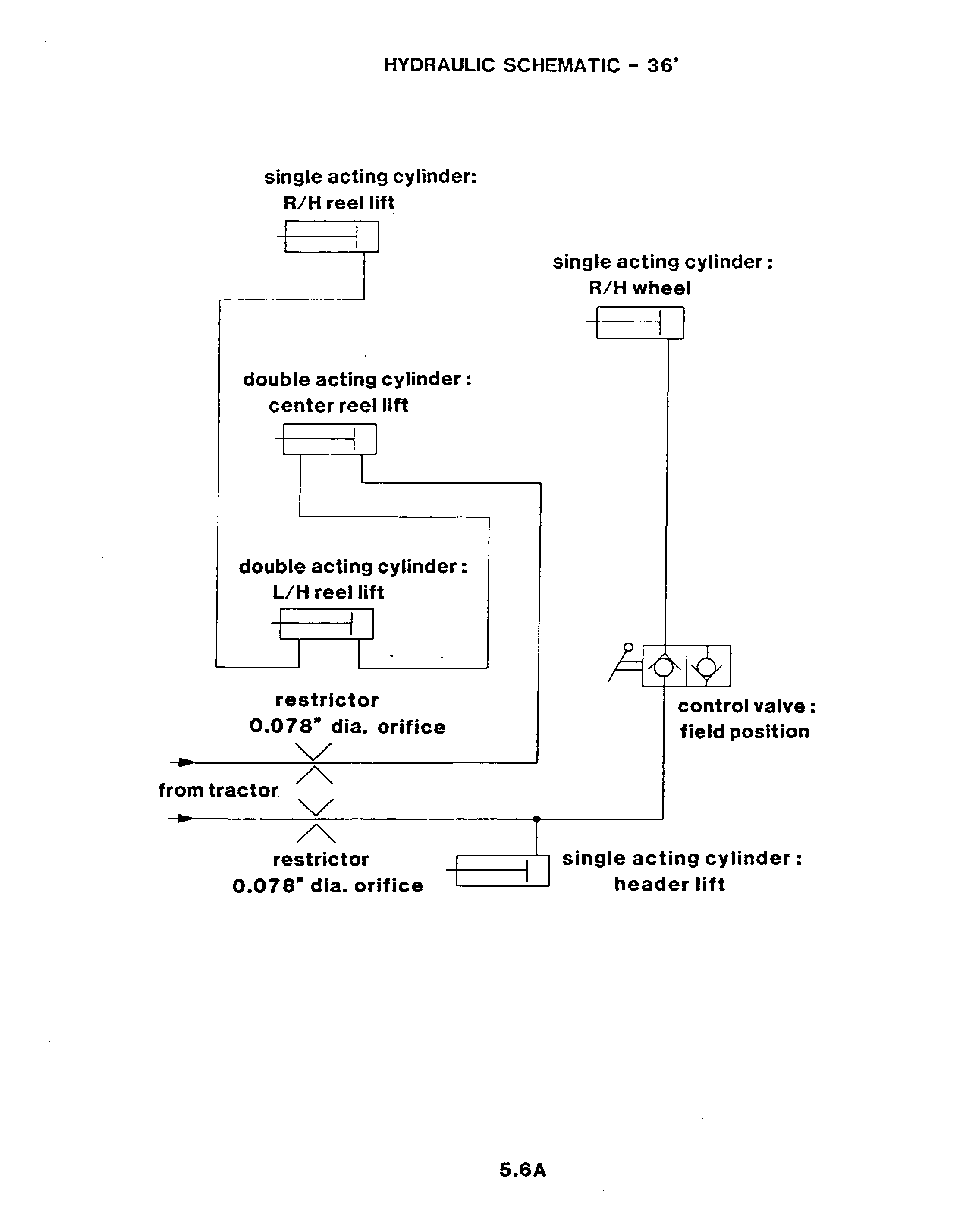 Schematics (Continued)