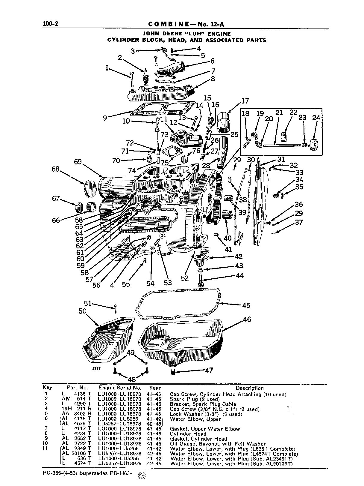 Section 100-John Deere "LUH" Engine