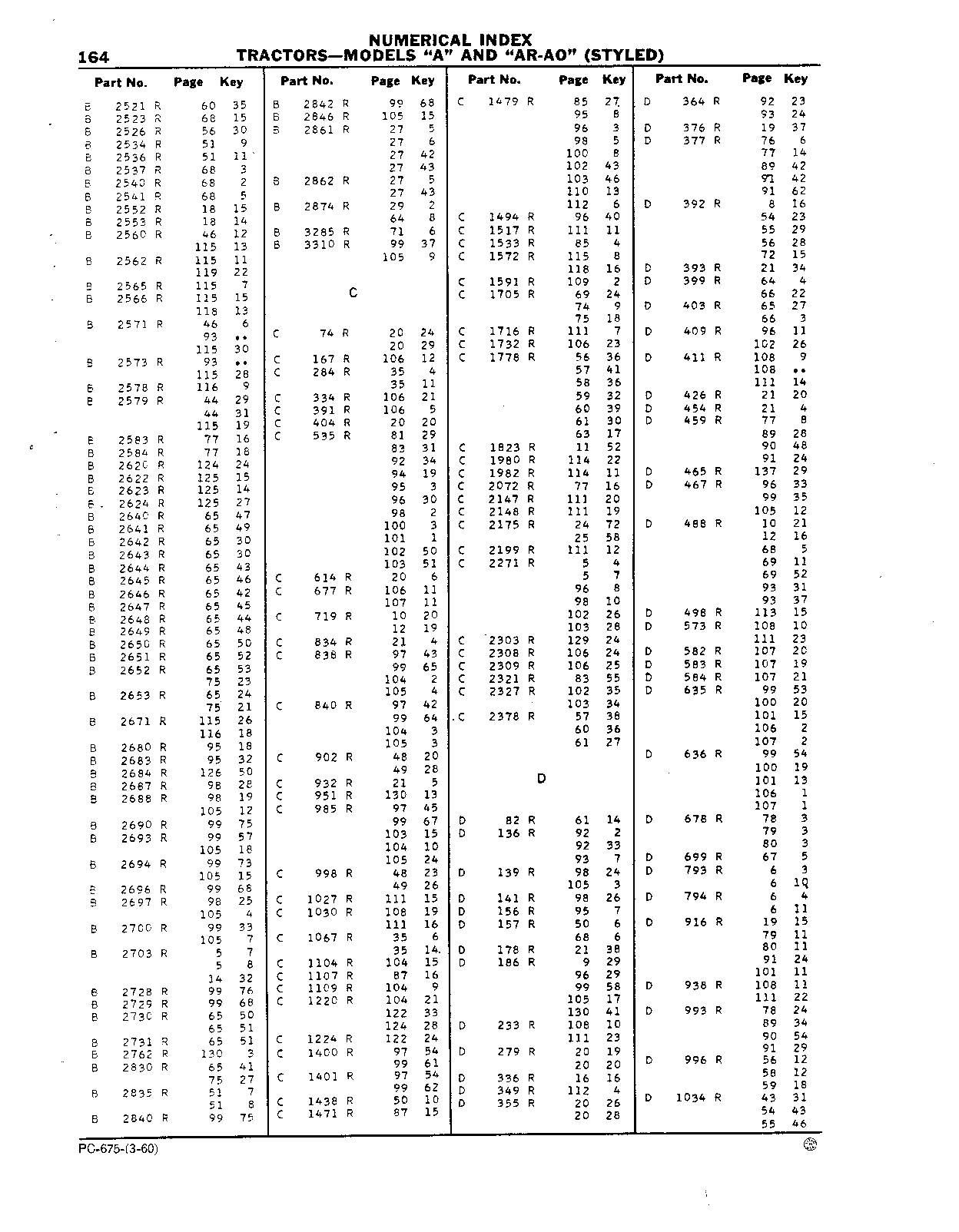 Decalcomania Set (Continued)