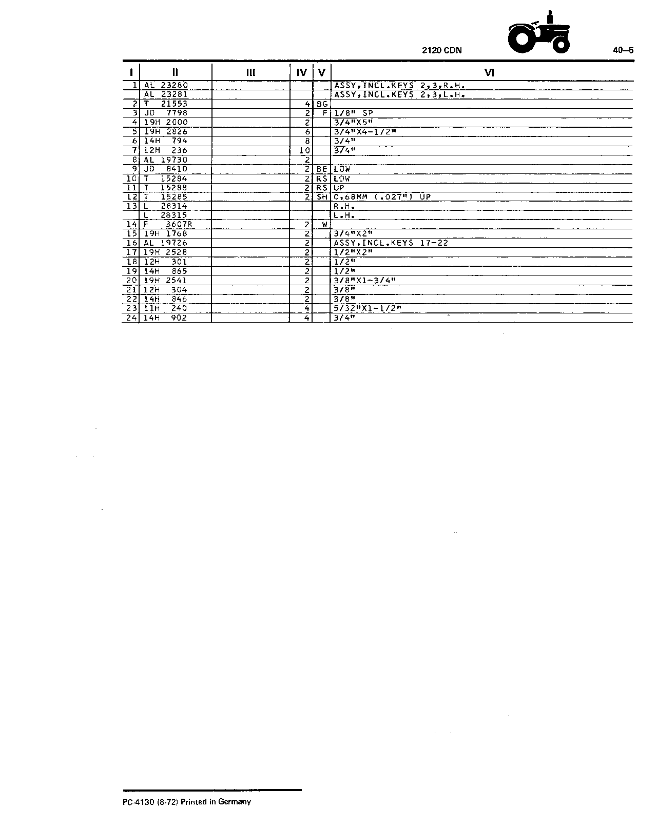 Front Axle Knee / Spindle Knuckle / Tie Rod (Continued)