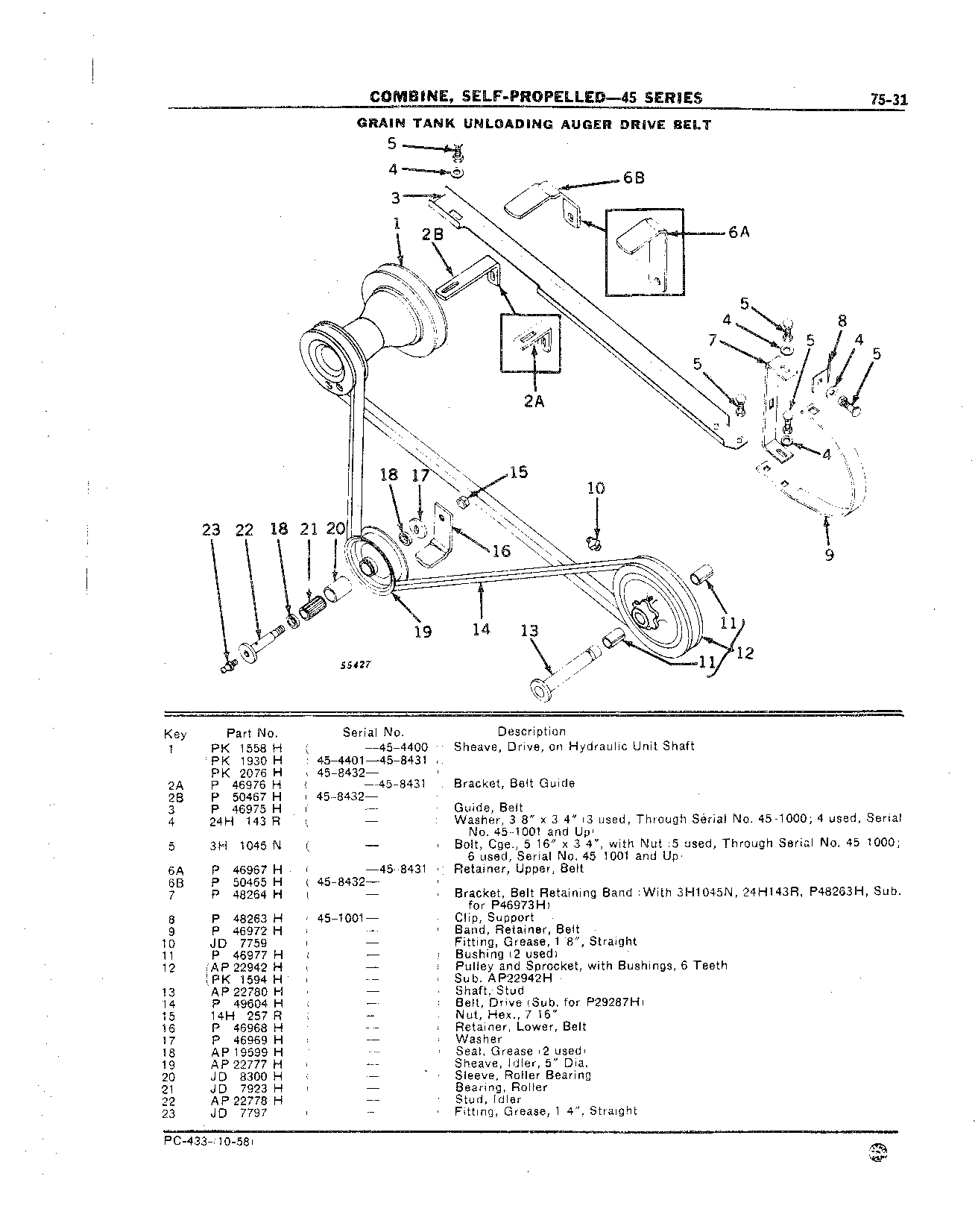 Grain Tank Loading Auger Grain Tank Unloading Auger (Belt)