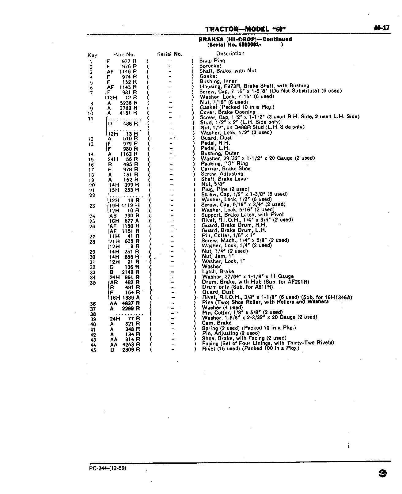 Section 40-Transmission, Differential Final Drives, Powershaft, and Brakes (Continued)