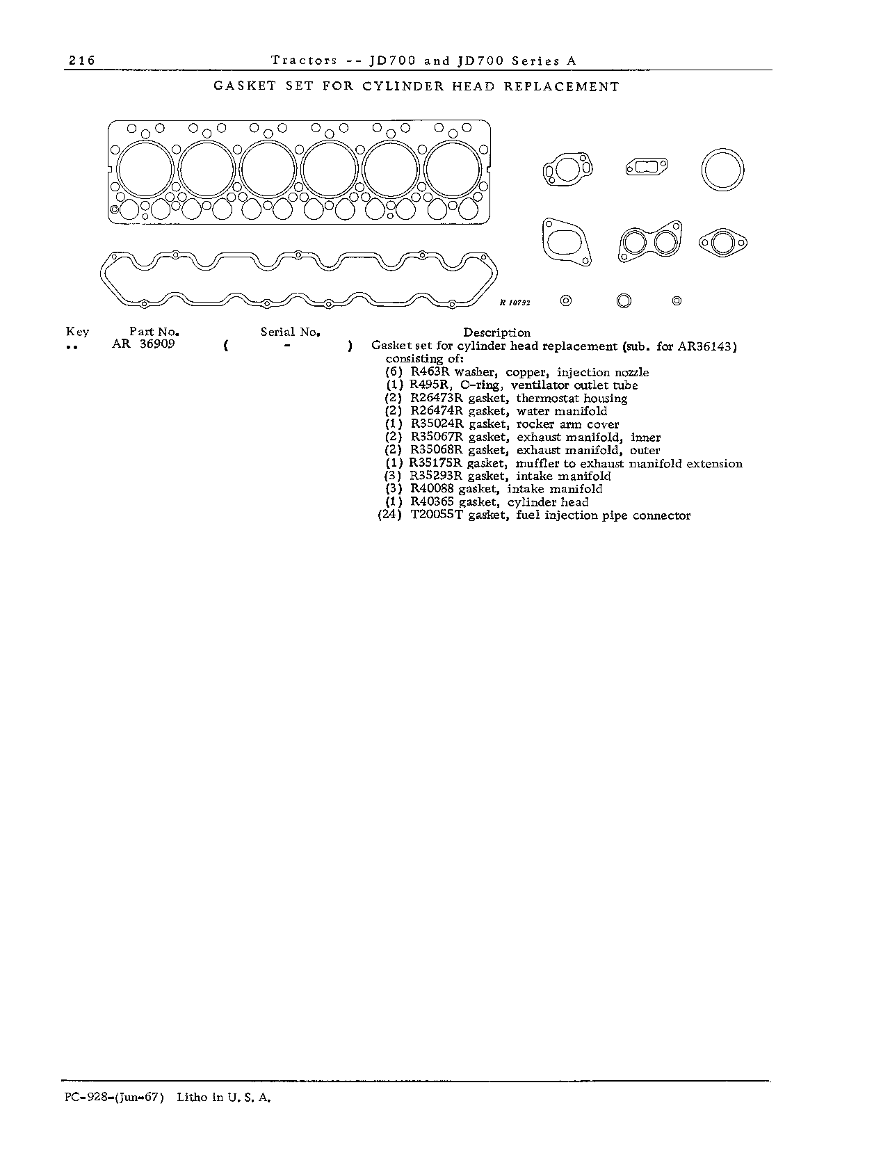 Gasket Sets and Decals