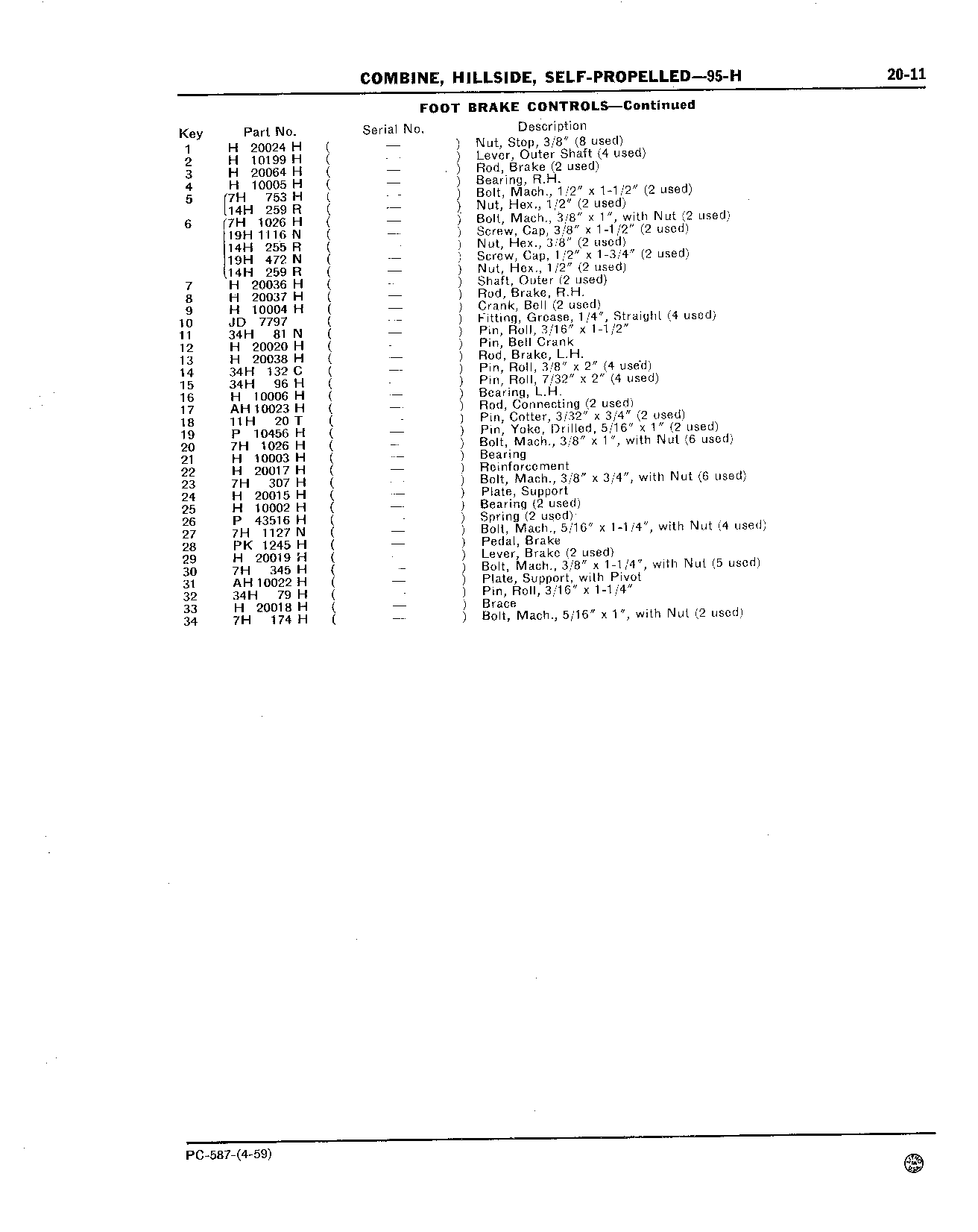 Brake and Clutch Controls on Operator's Platform (Continued)