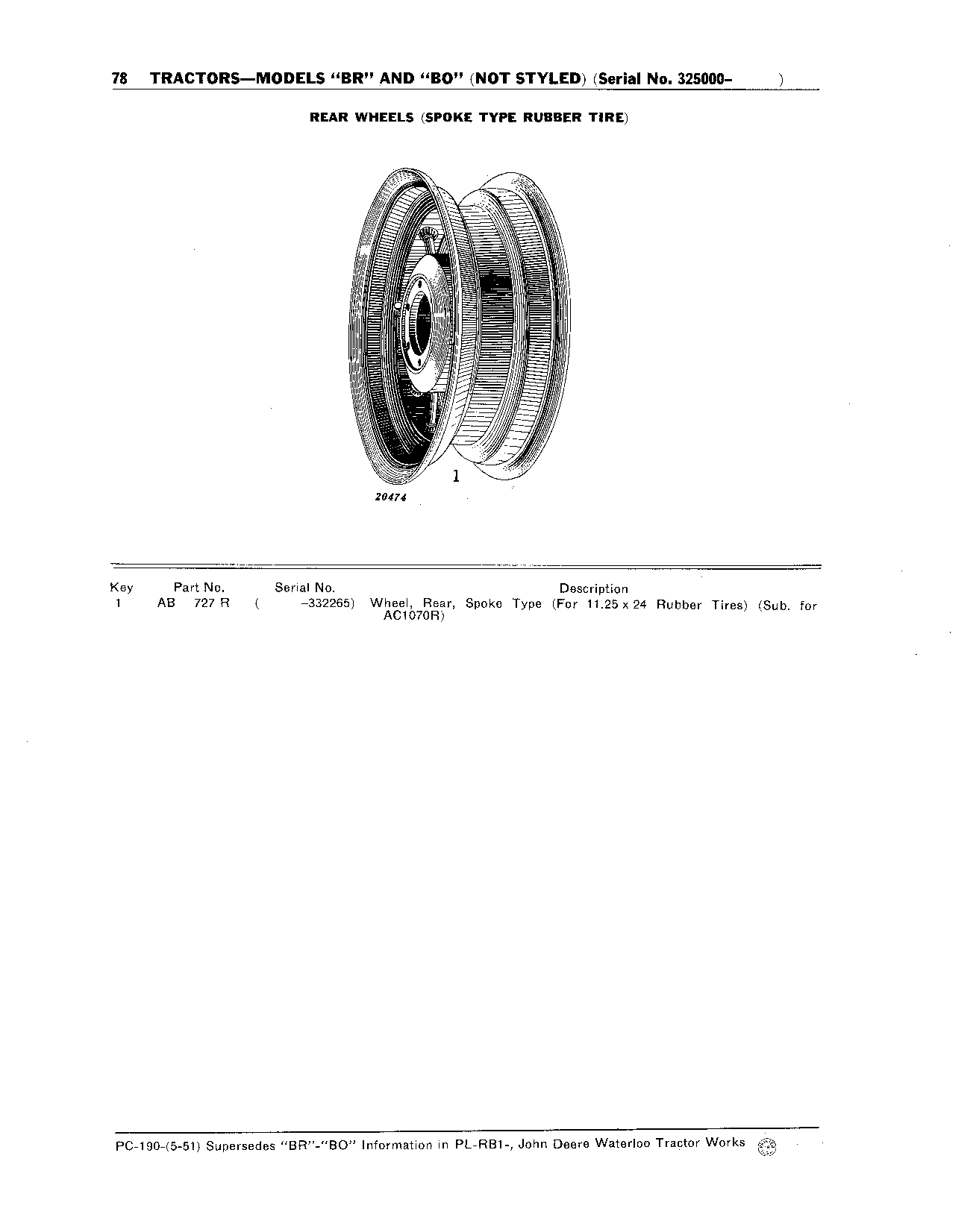 Rear Wheels, Spoke Type Rubber Tire