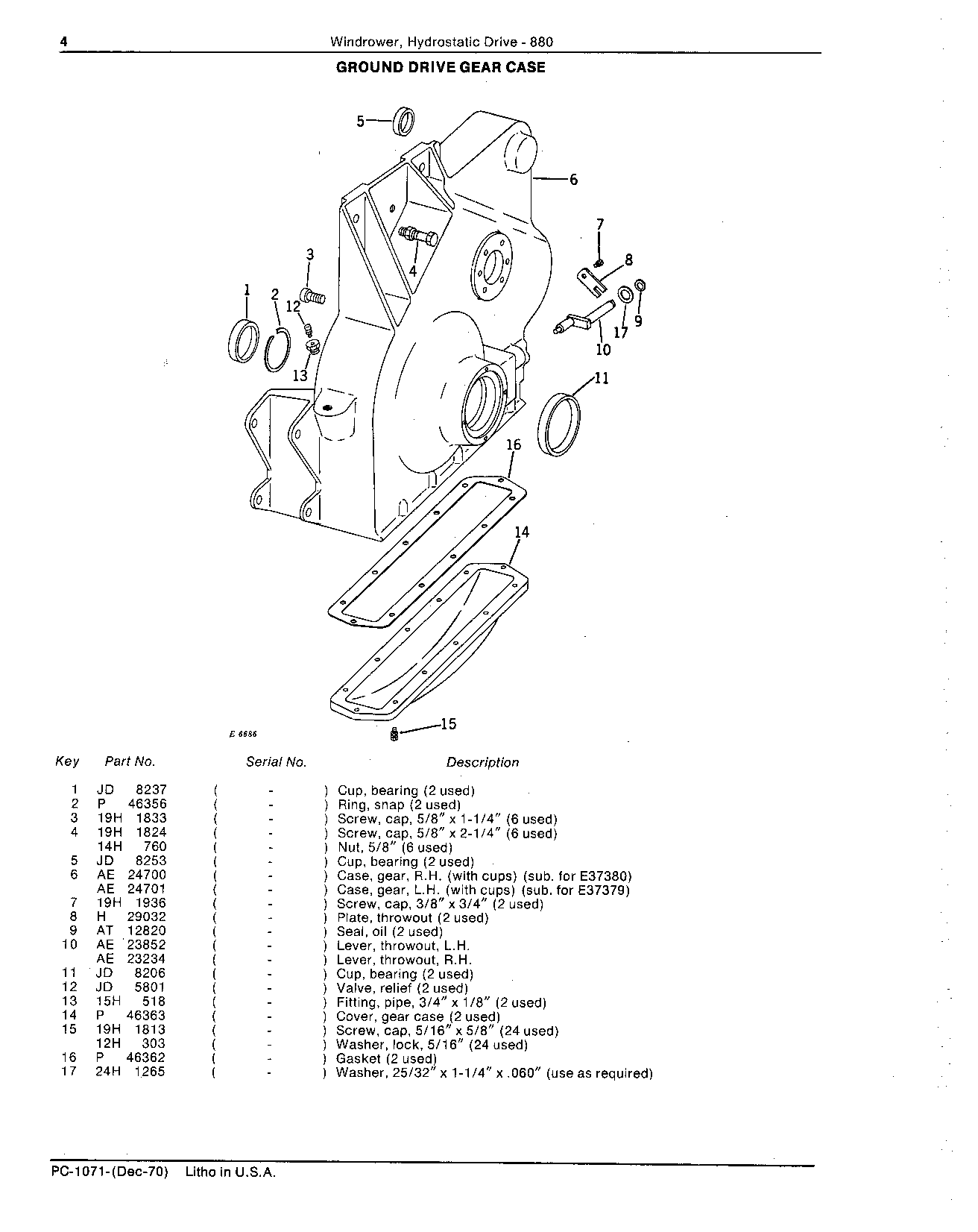 Gear case, ground drive