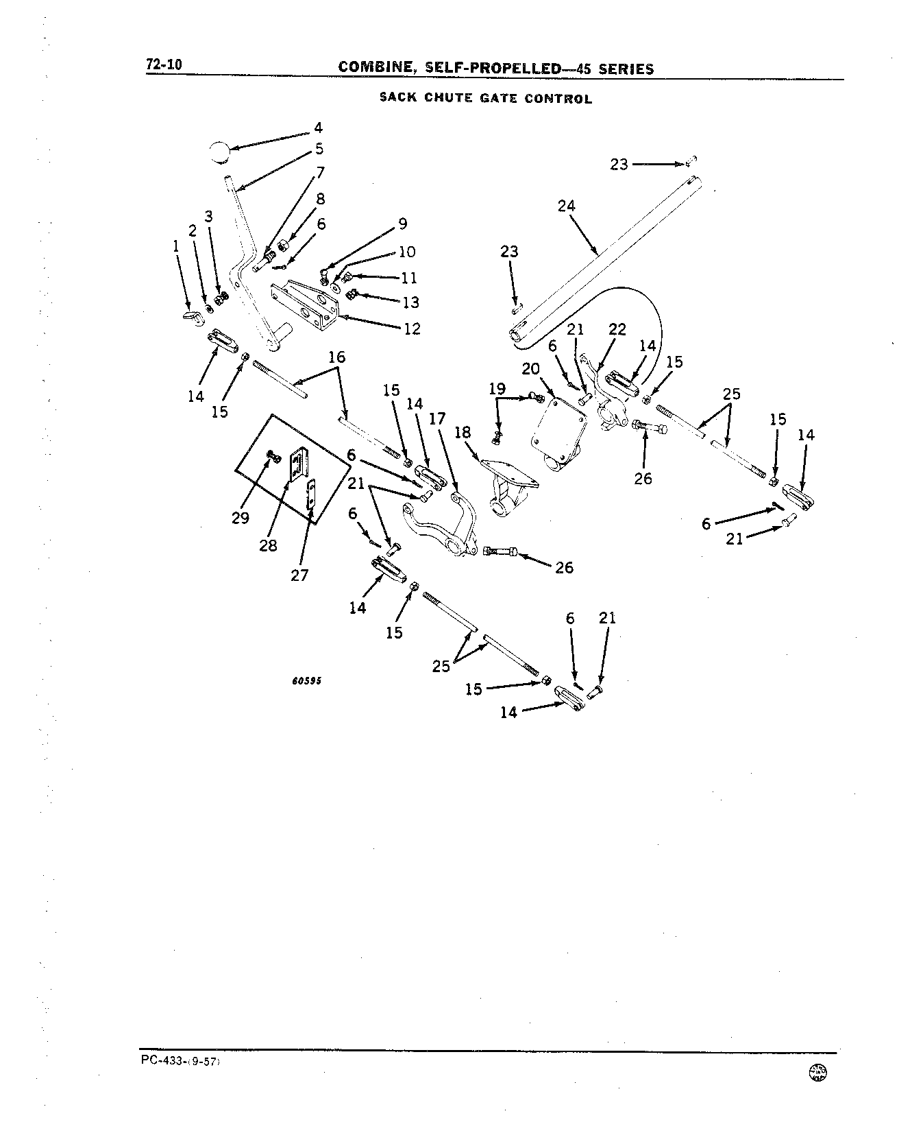 Chute, Sack (Continued)