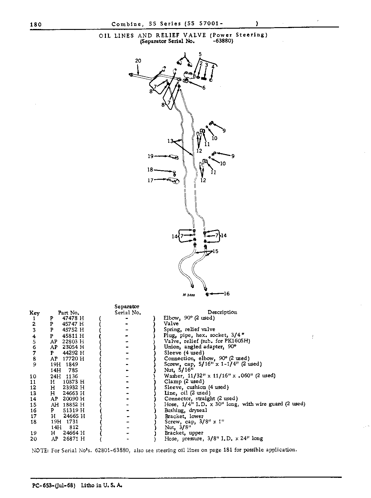 Steering Hydraulics (Continued)
