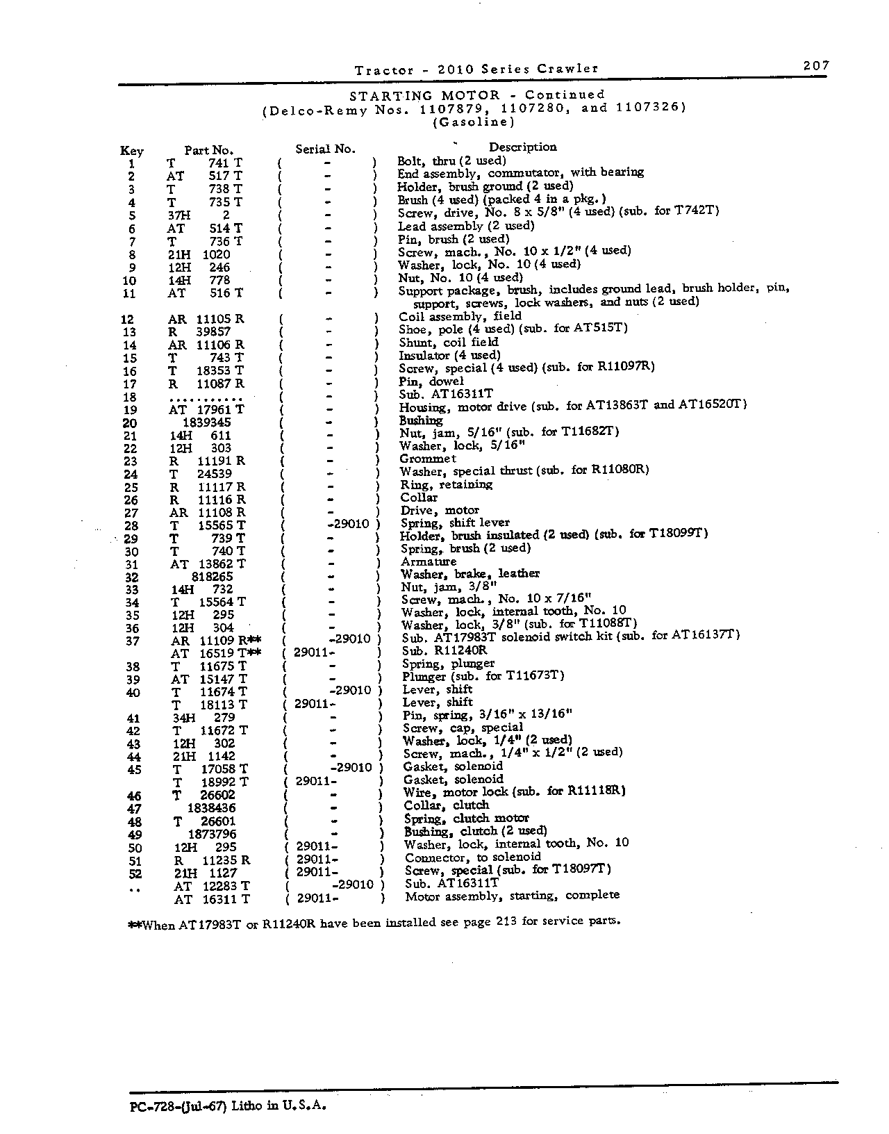 Motor, starting (Continued)