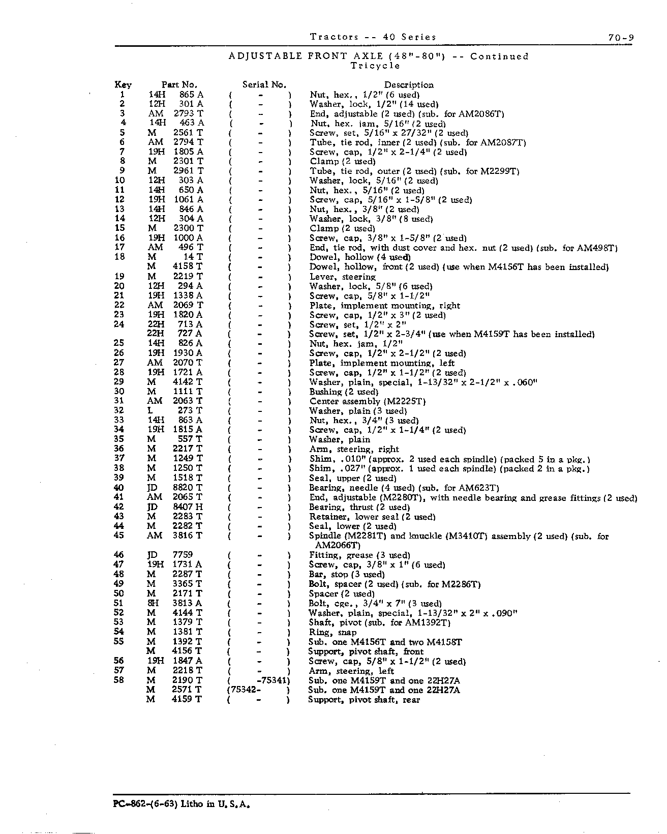 Adjustable front axle (T) (Continued)
