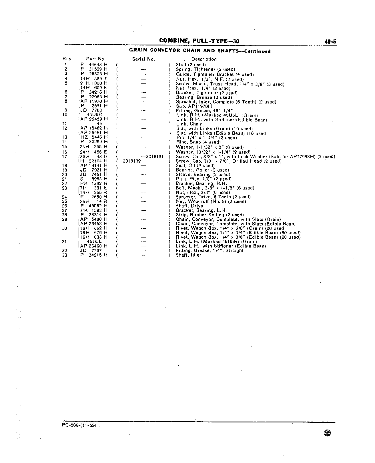 Conveyor Bottom, Chain, and Guides (Continued)