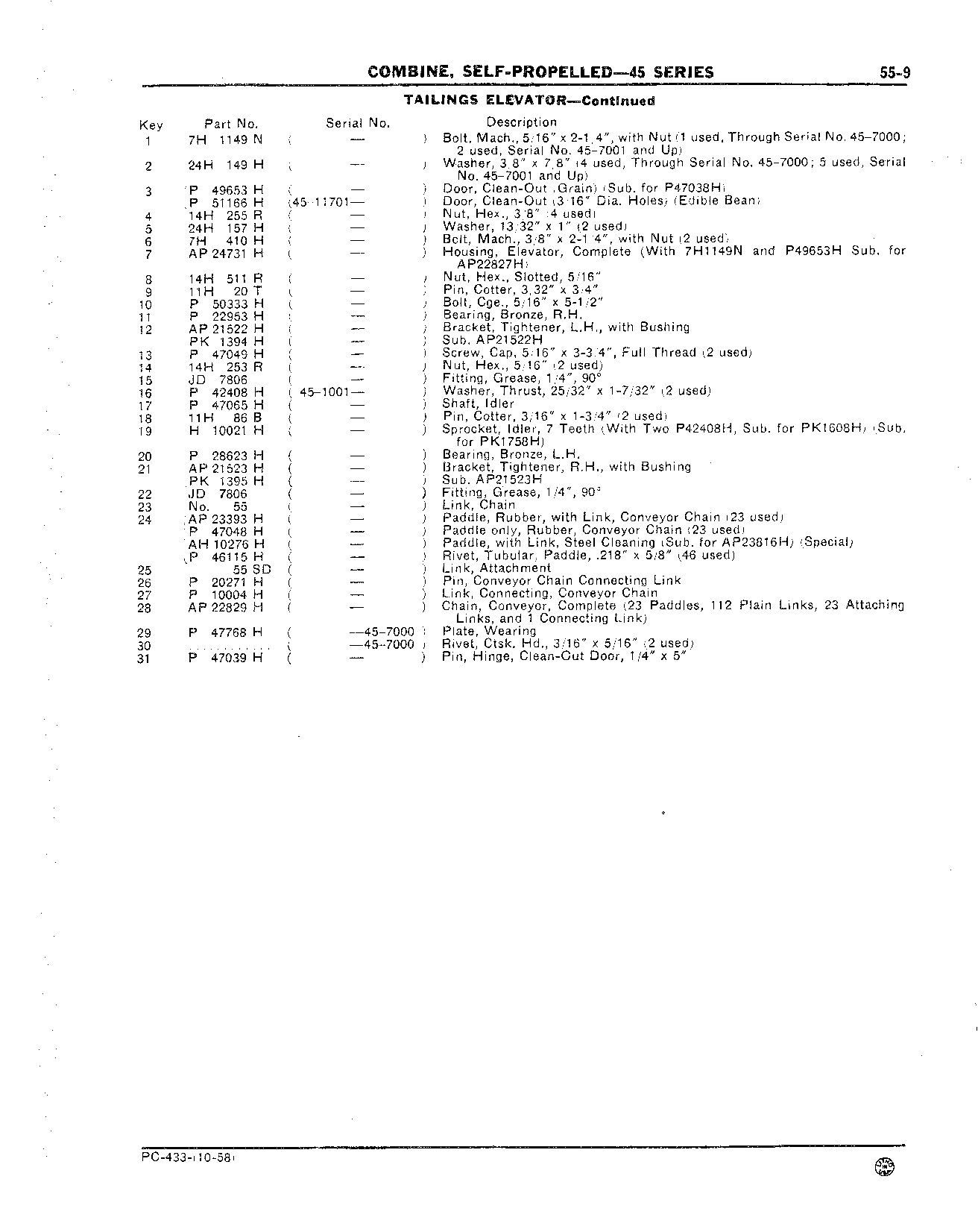 Tailings Elevator (Continued)