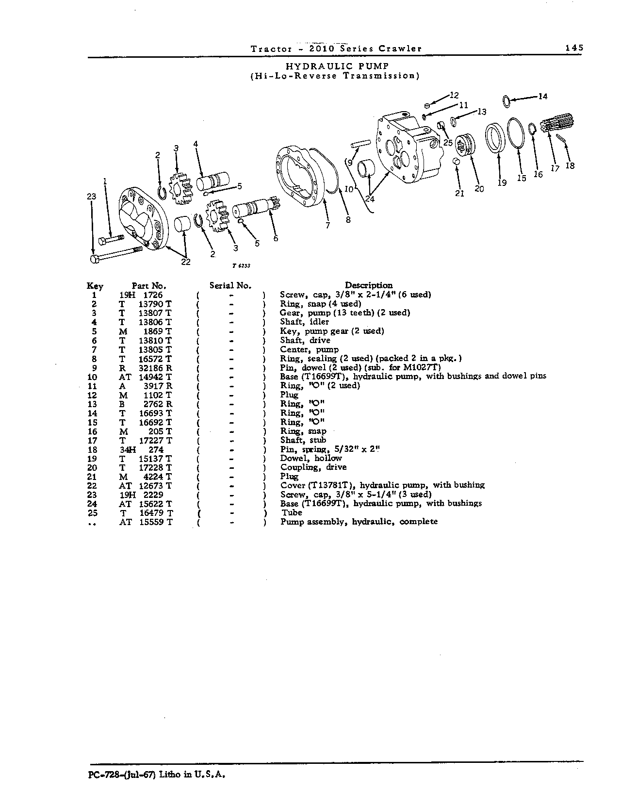 Hydraulic pump (Continued)