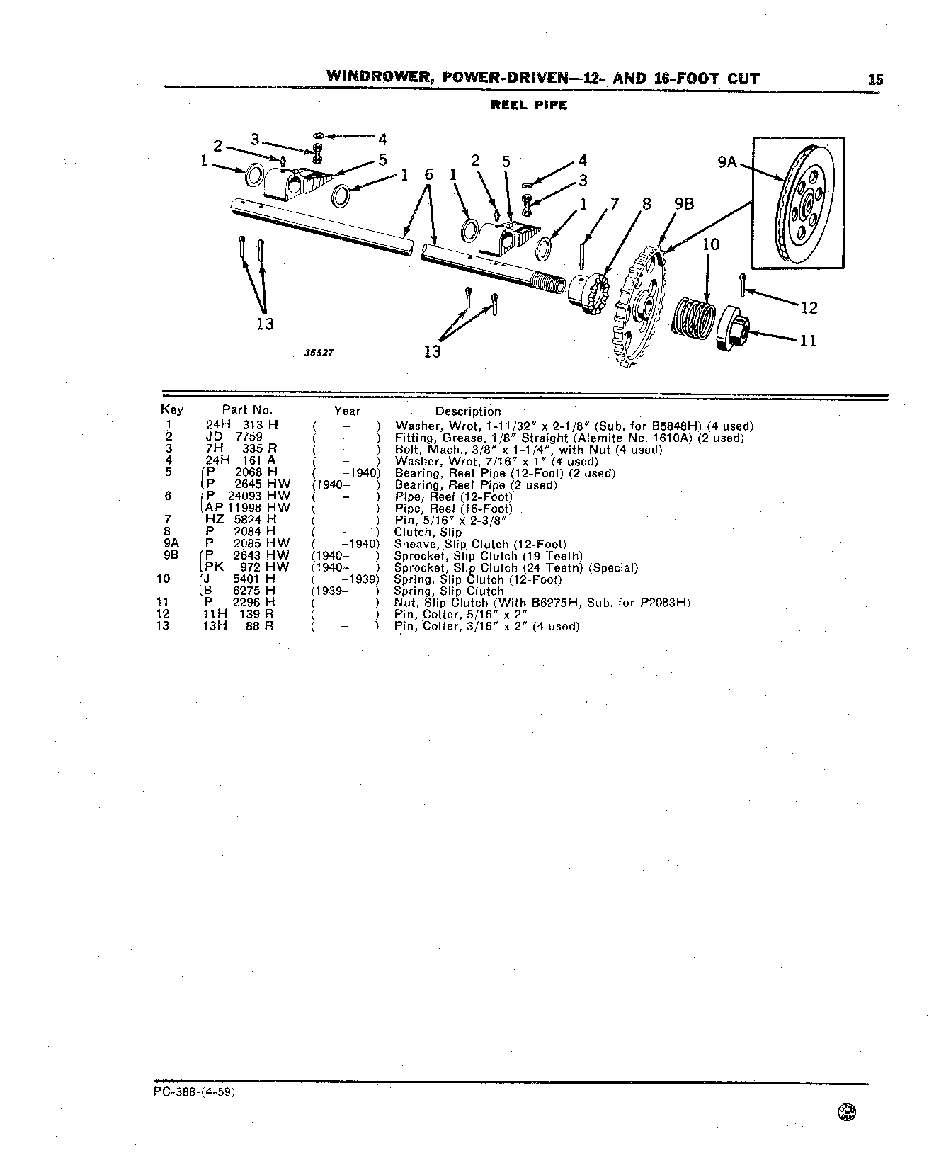Reel Pipe