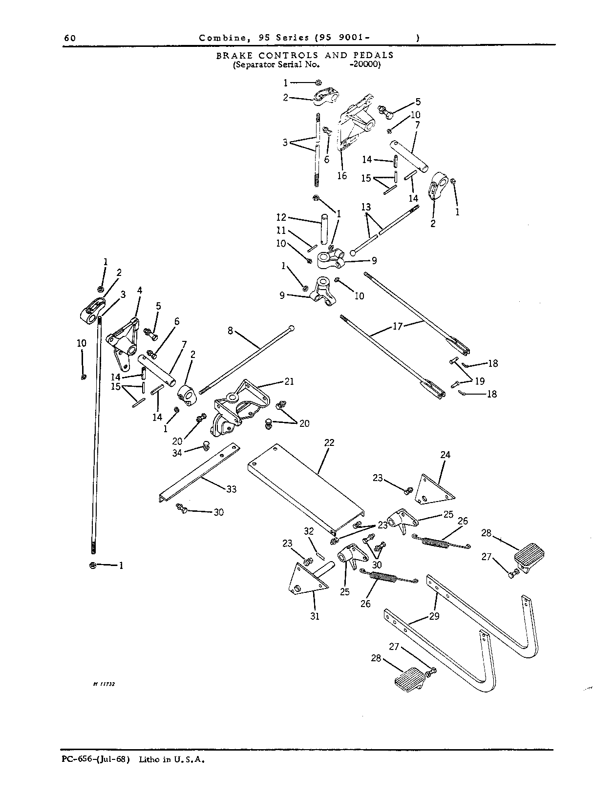 Operator's Platform, Ladder and Controls (Continued)
