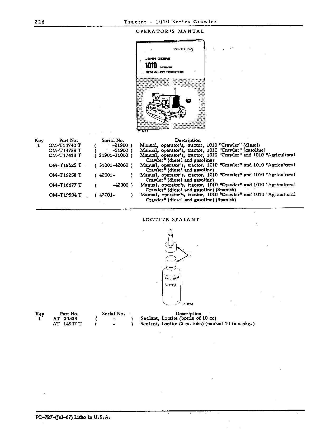 Operator manuals