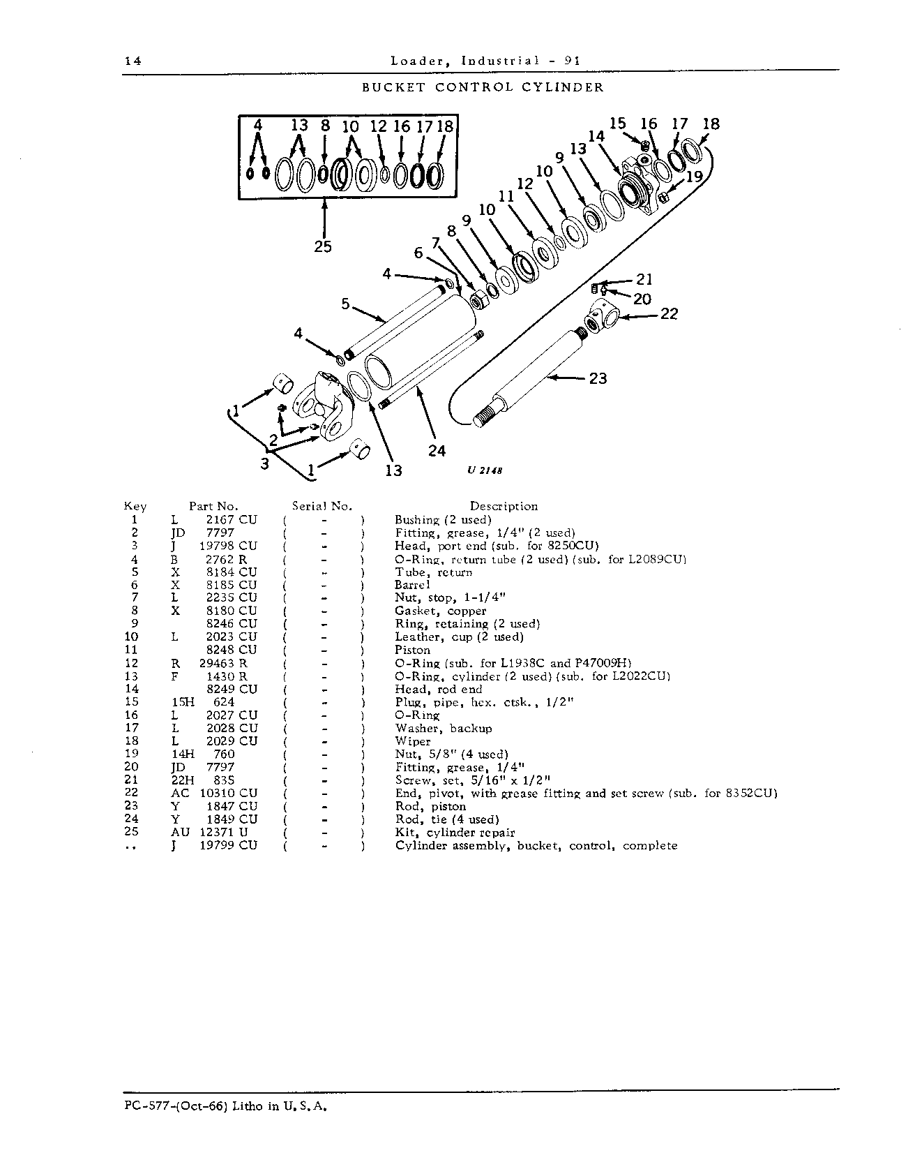 Bucket Control Cylinder