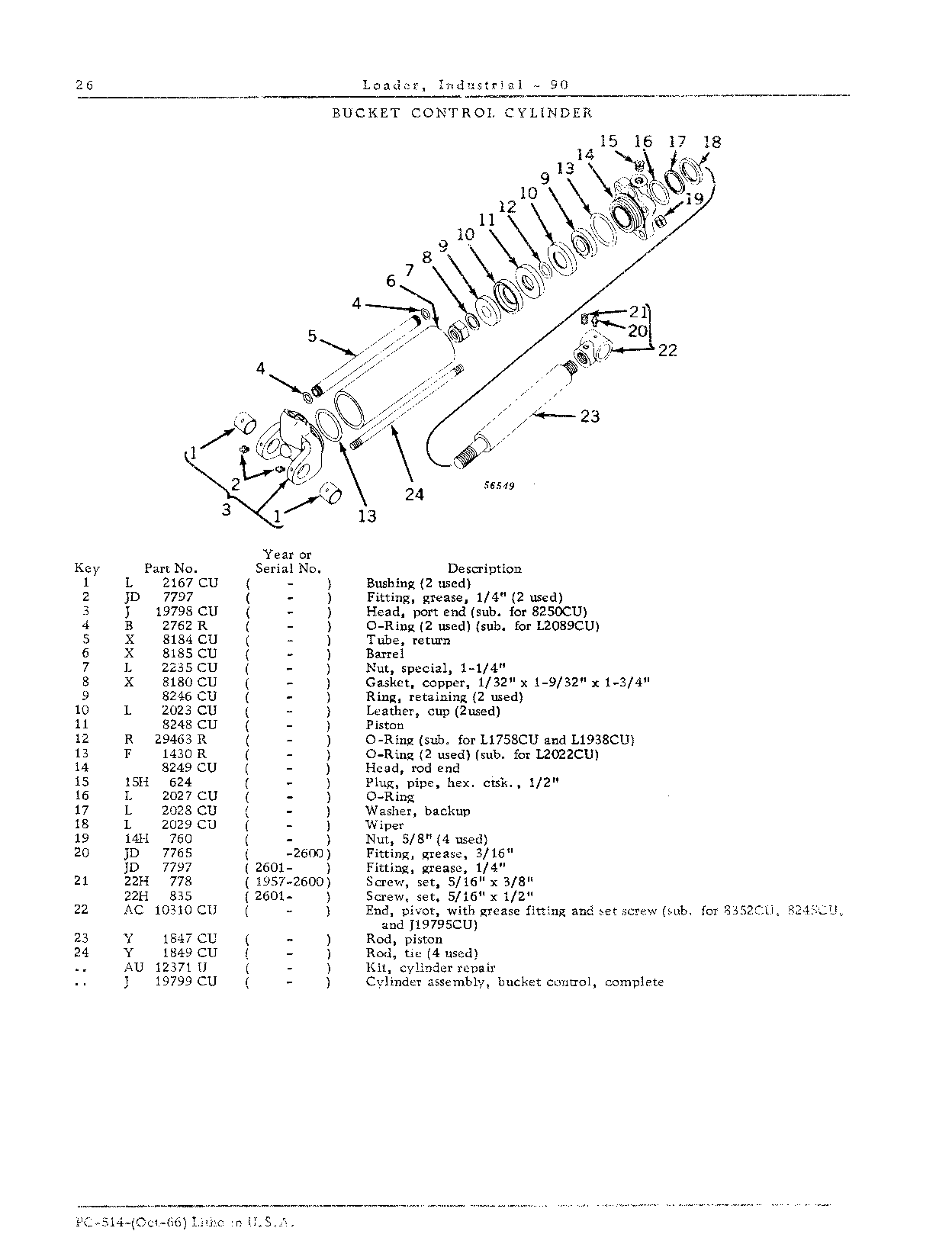 BUCKET CONTROL CYLINDERS