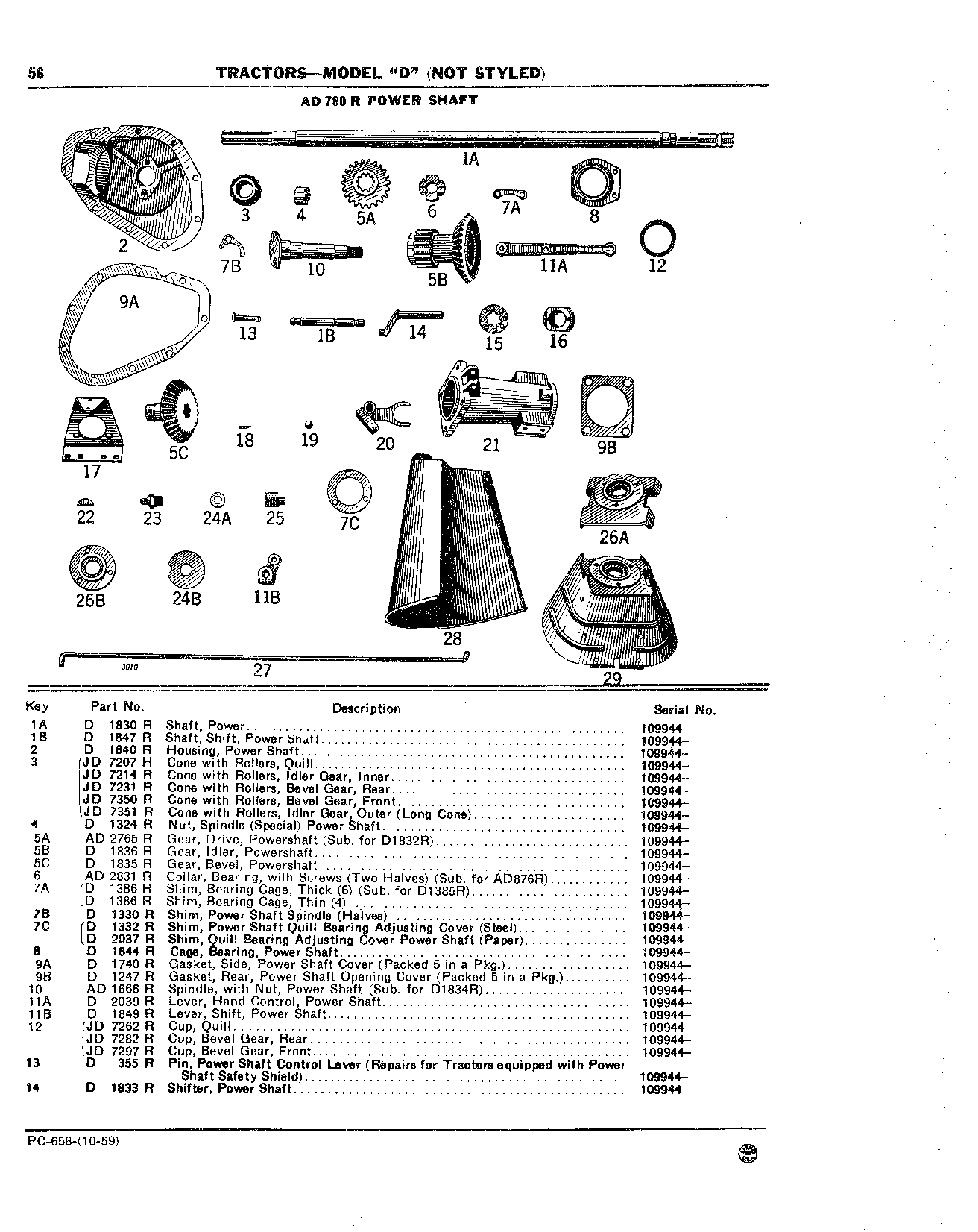 Powershaft Parts (Continued)