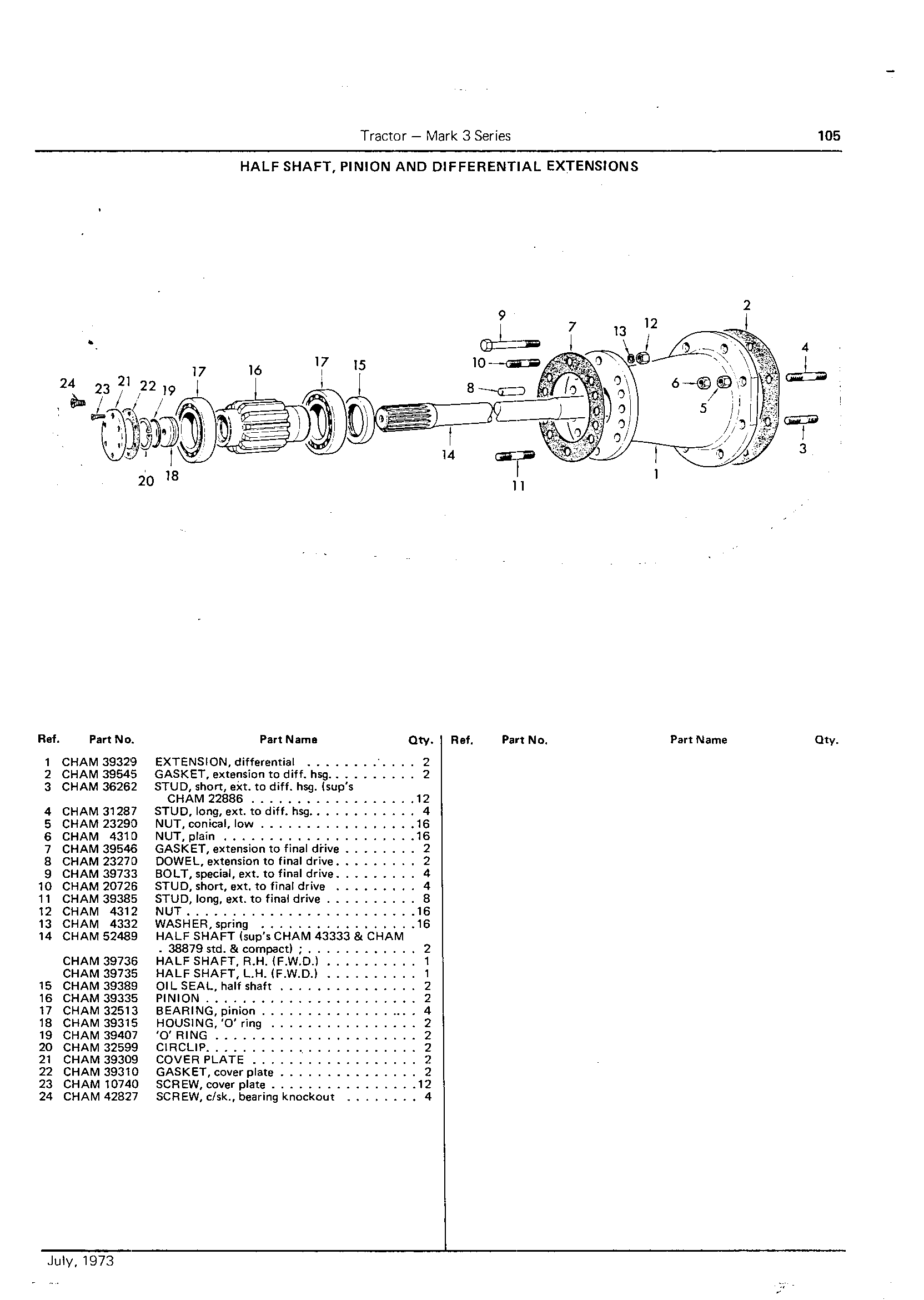 Half Shaft, Pinion and Differential Extension