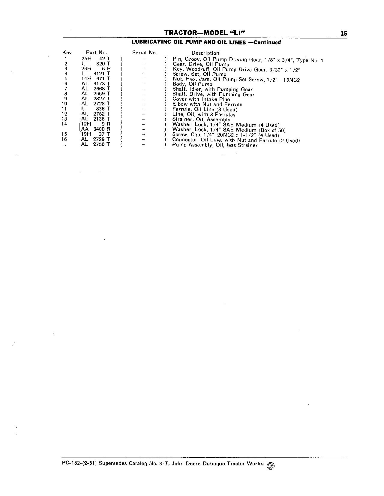 Lines, Engine Oil Pump (Continued)