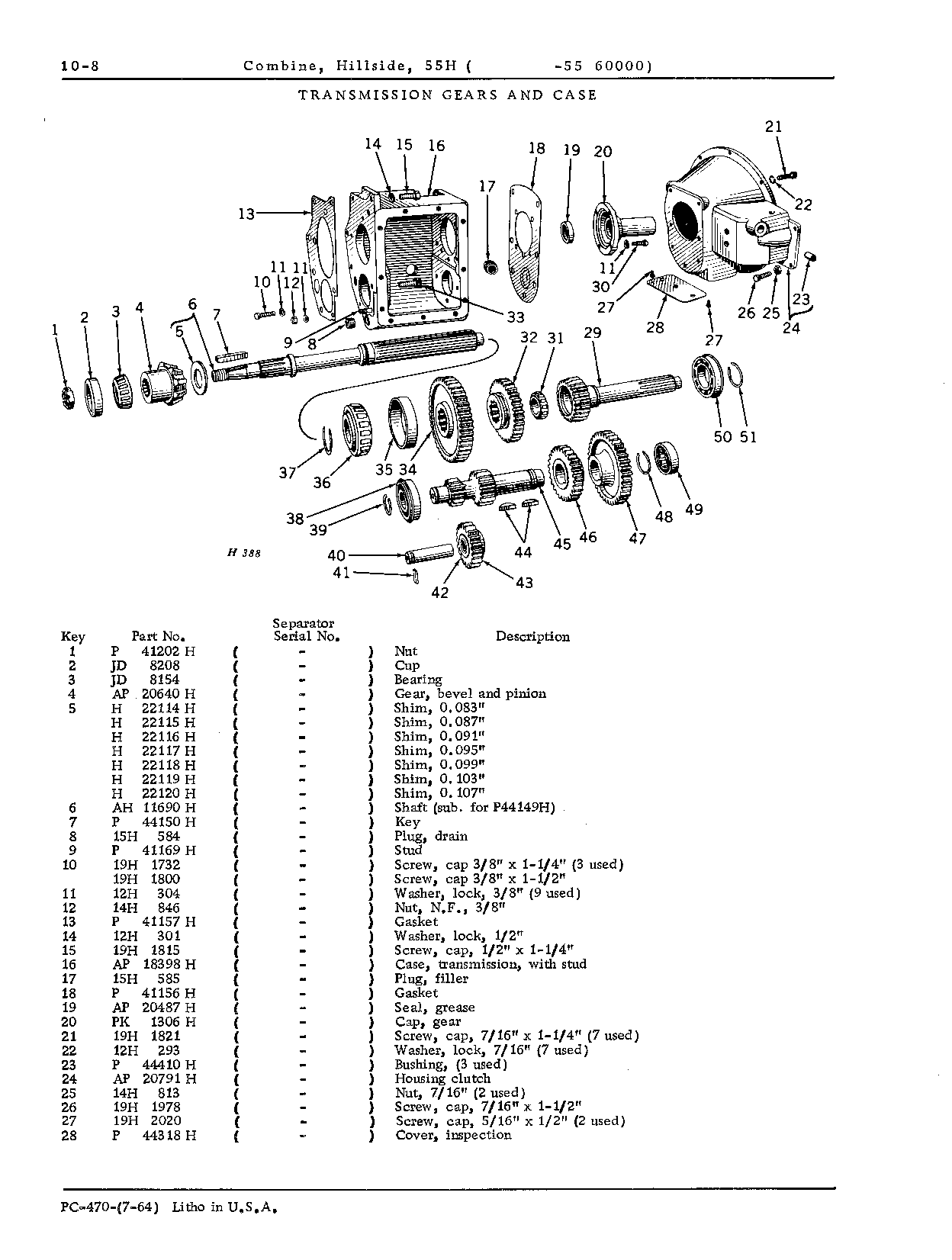 Gears, transmission