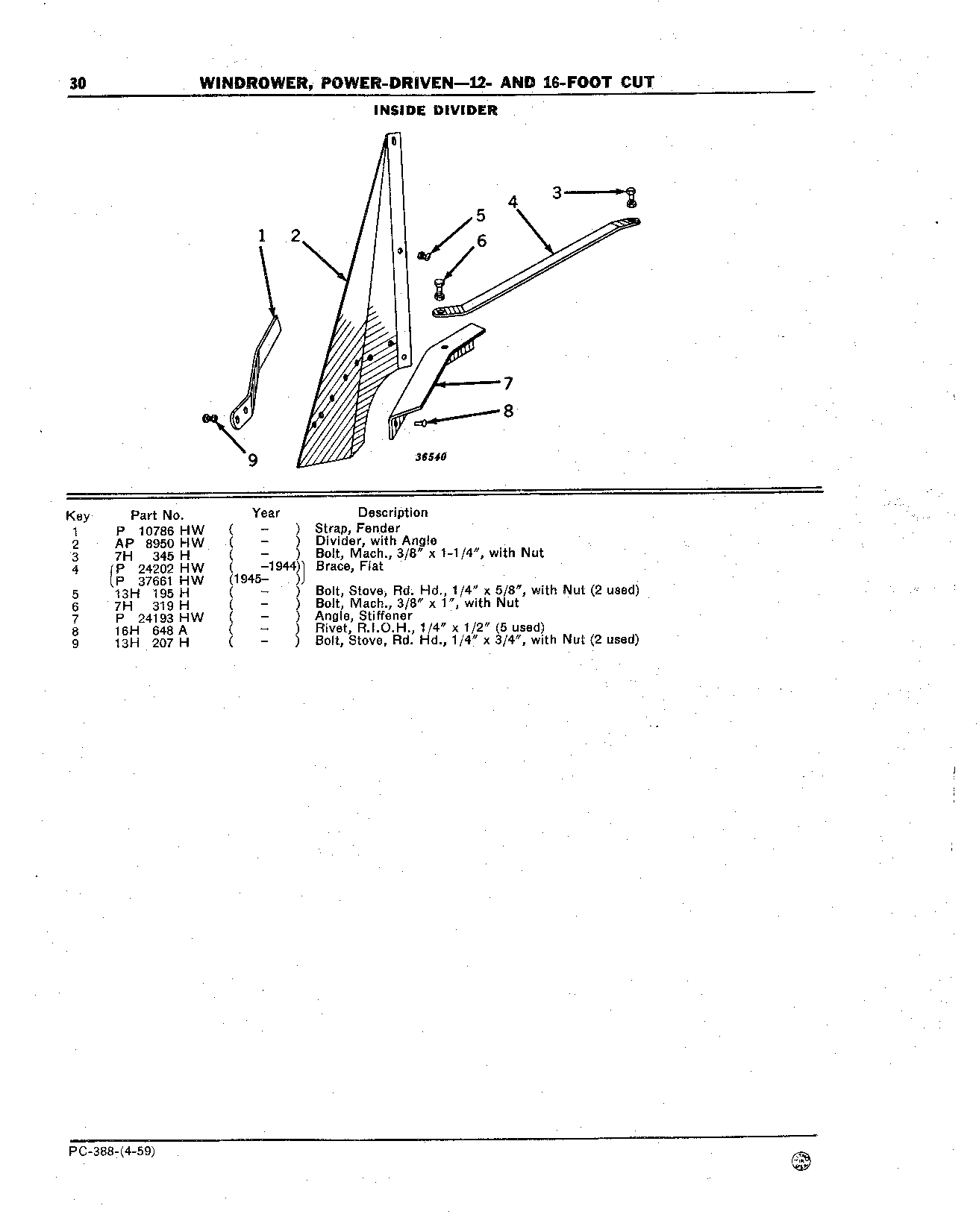 Divider, Inside