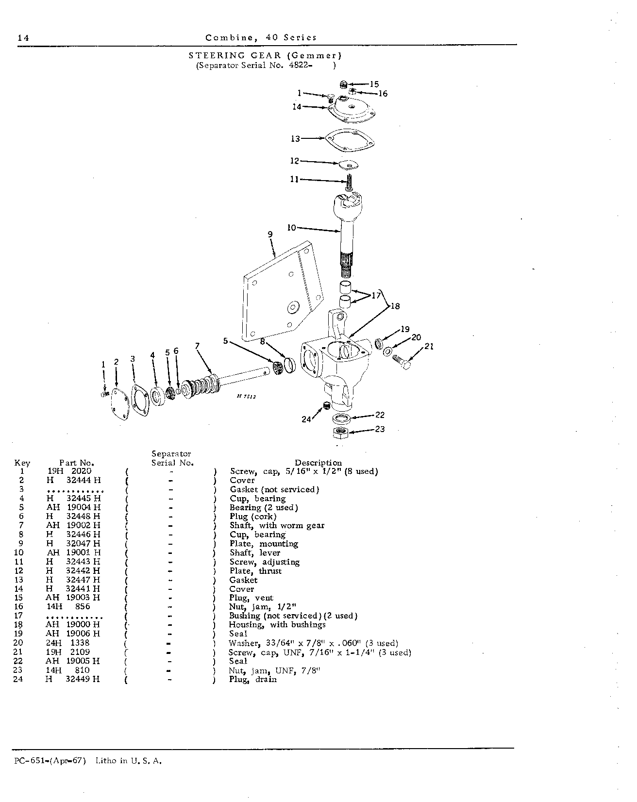 Rear Wheels, Supports and Steering (Continued)