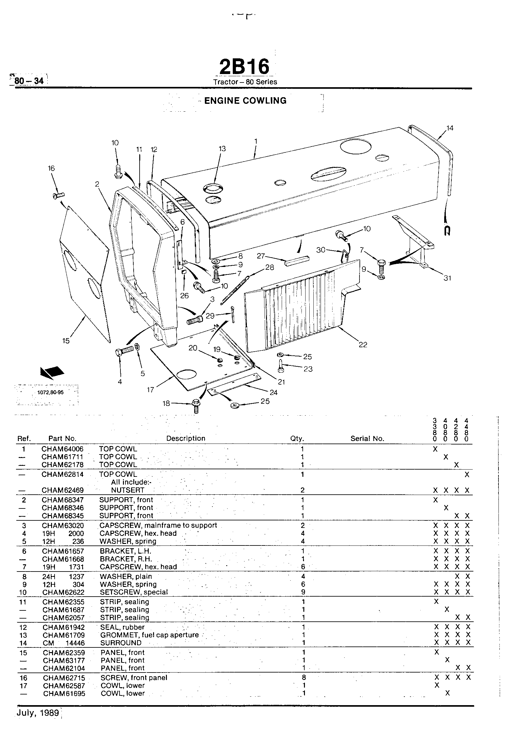 Wheels, Front Axle, Sheet Metal, Misc. Engine Cowling