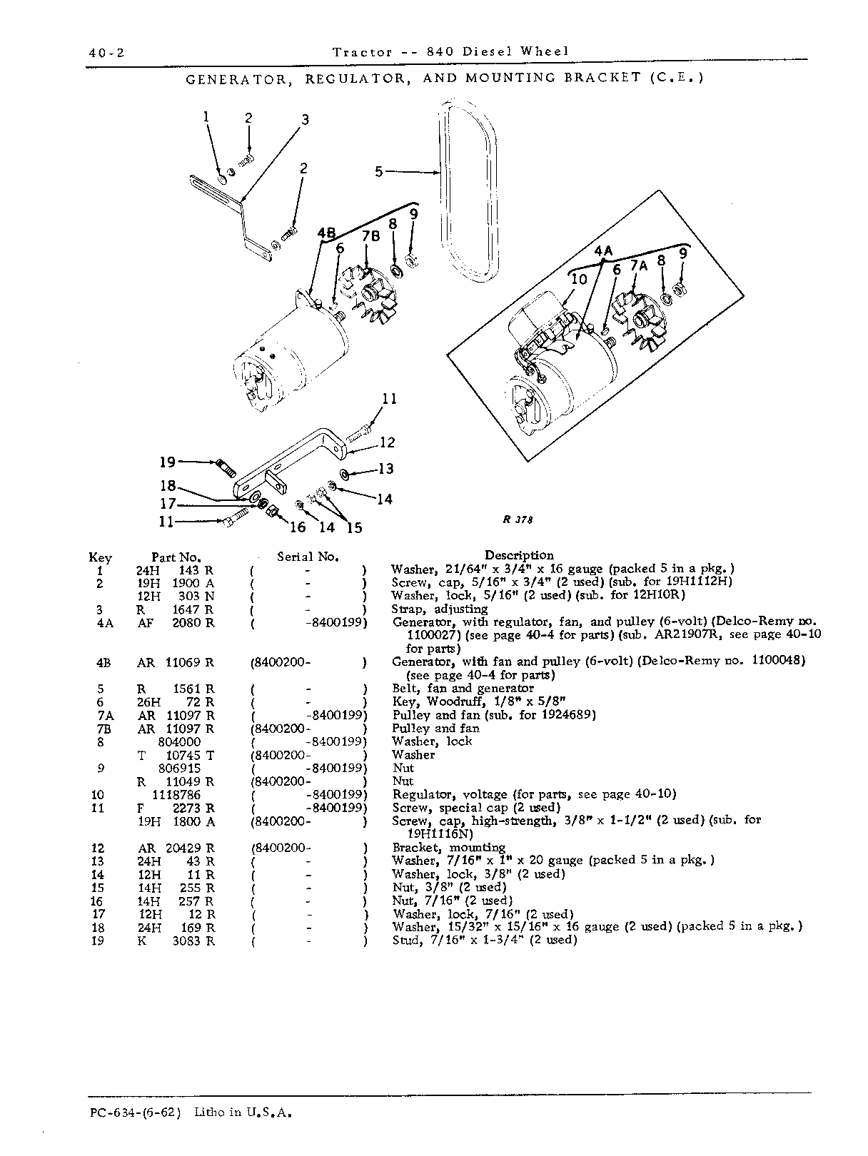 Generators and Regulators