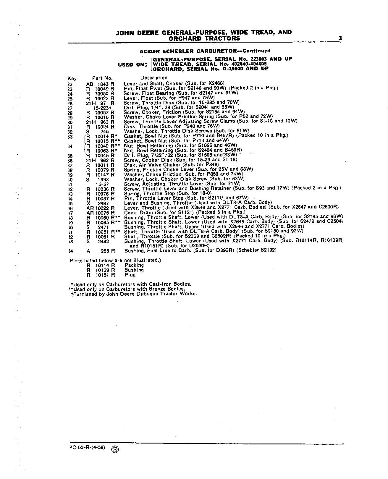 Carburetor (Continued)