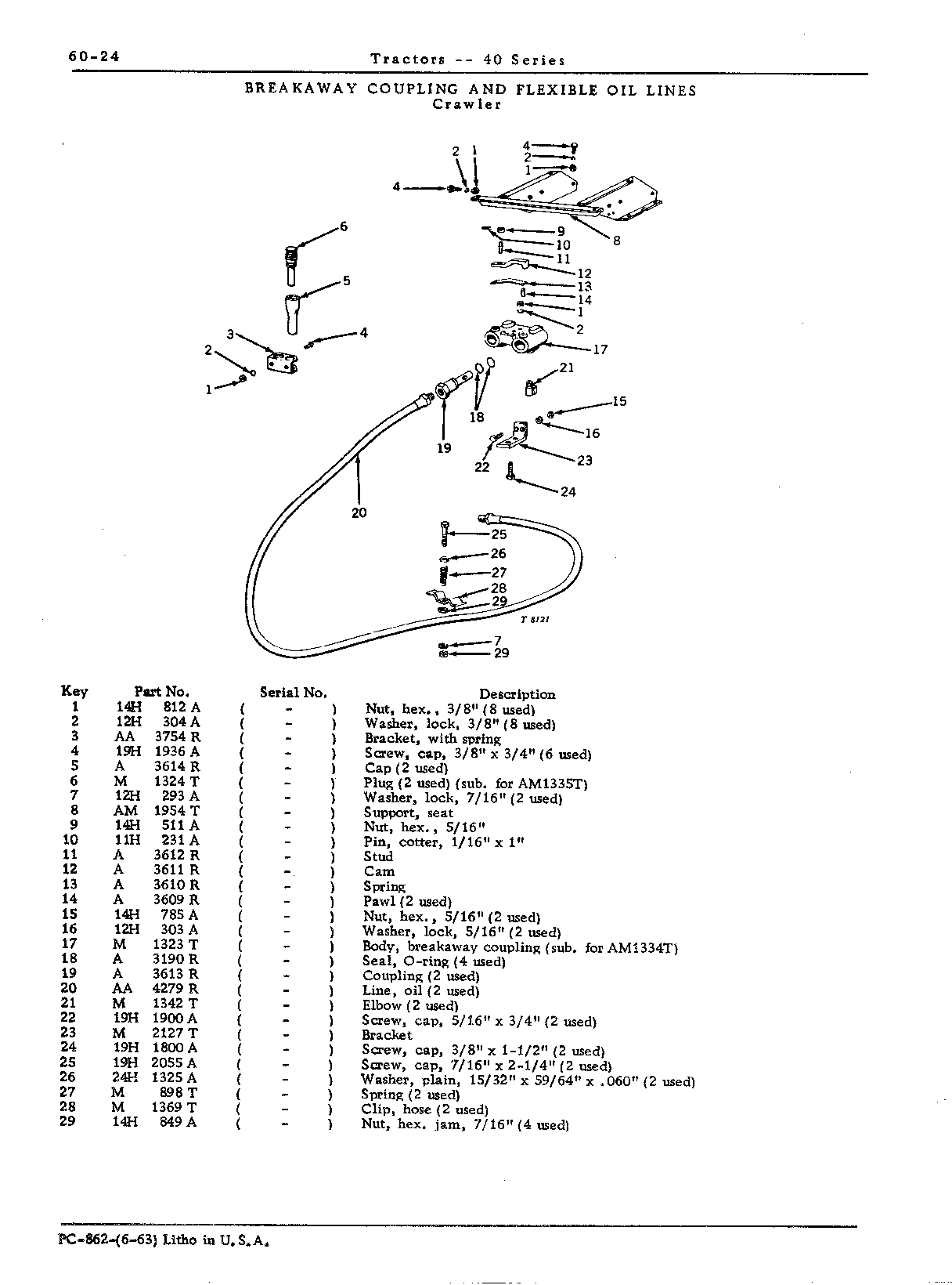 Breakaway coupling (C)