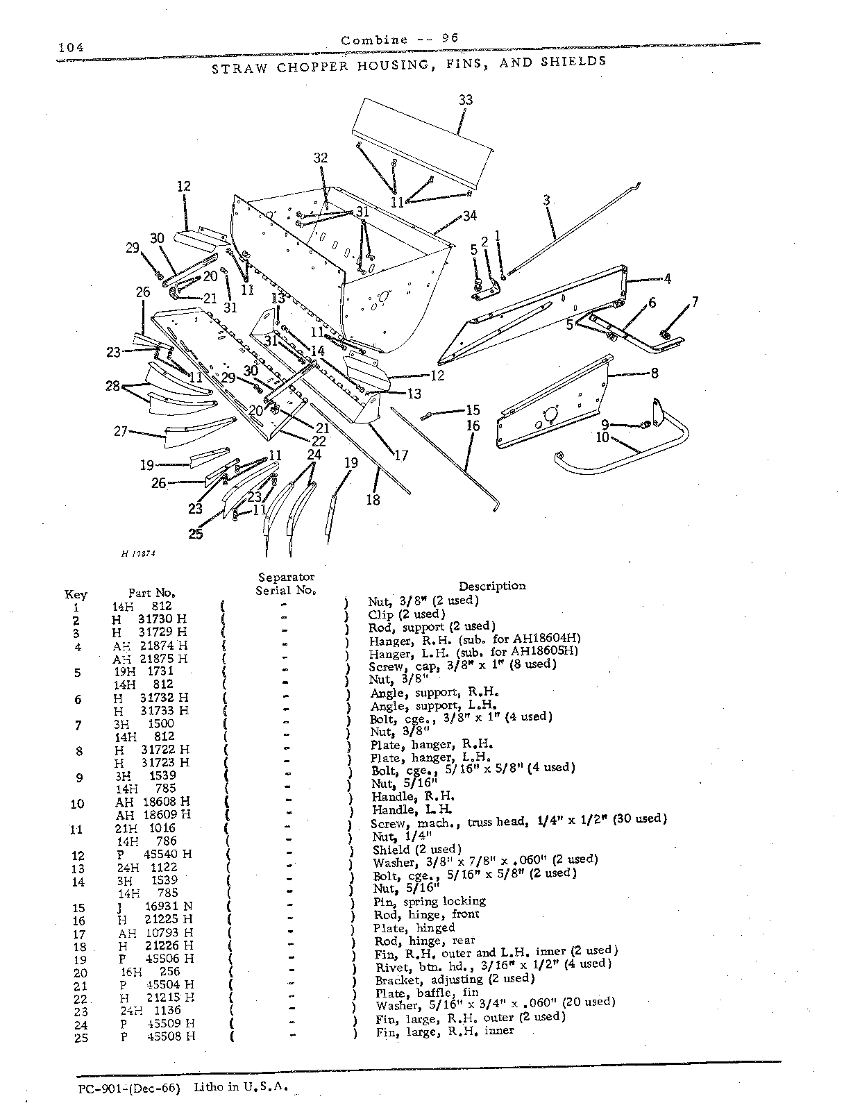 Straw Spreader and Straw Chopper (Continued)