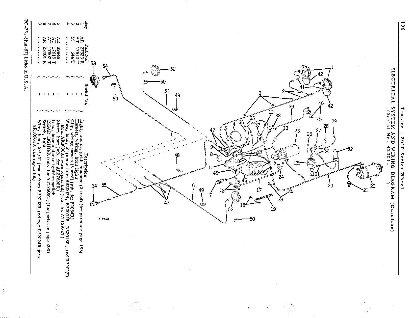 Gauges, electrical (Continued)