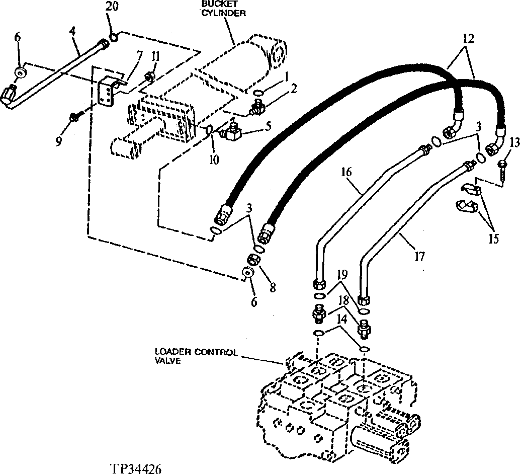 Loader Control Valve to Bucket Cylinder Hydraulics (For Use With Tool Carrier or Log Loader)