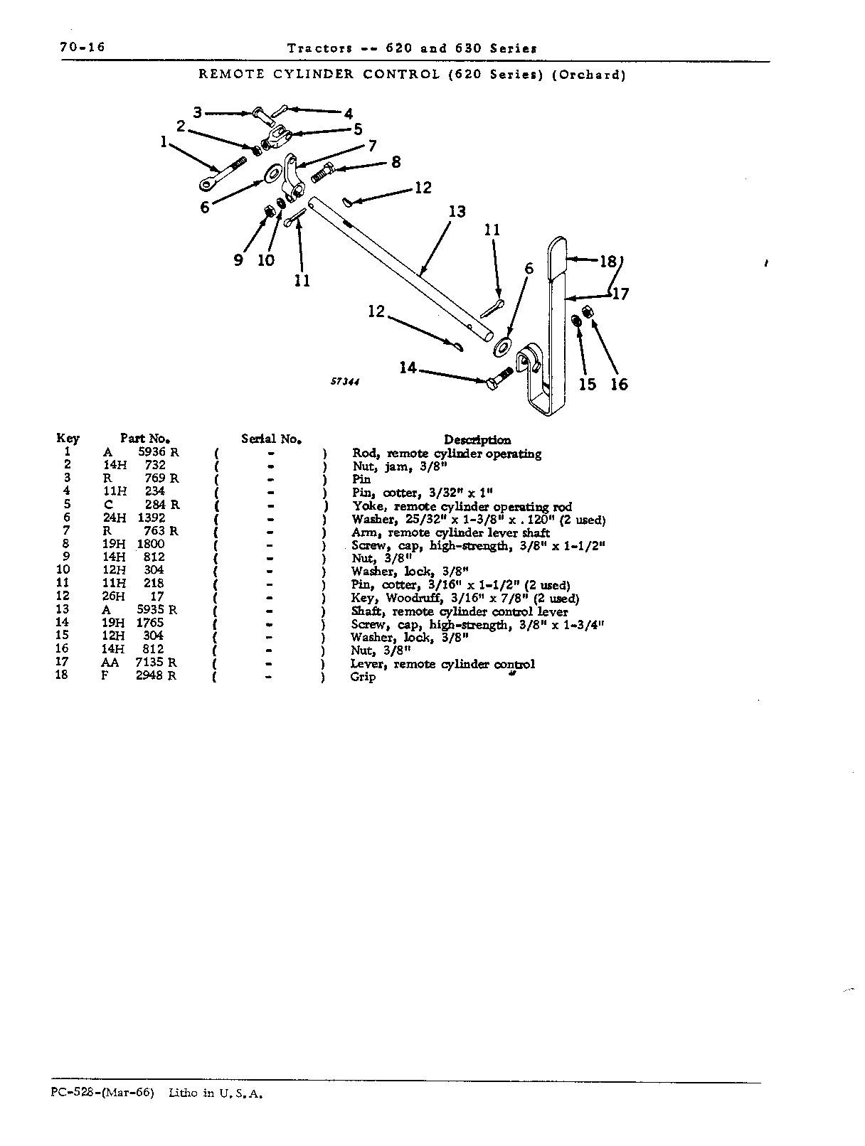 Control, rockshaft (Continued)