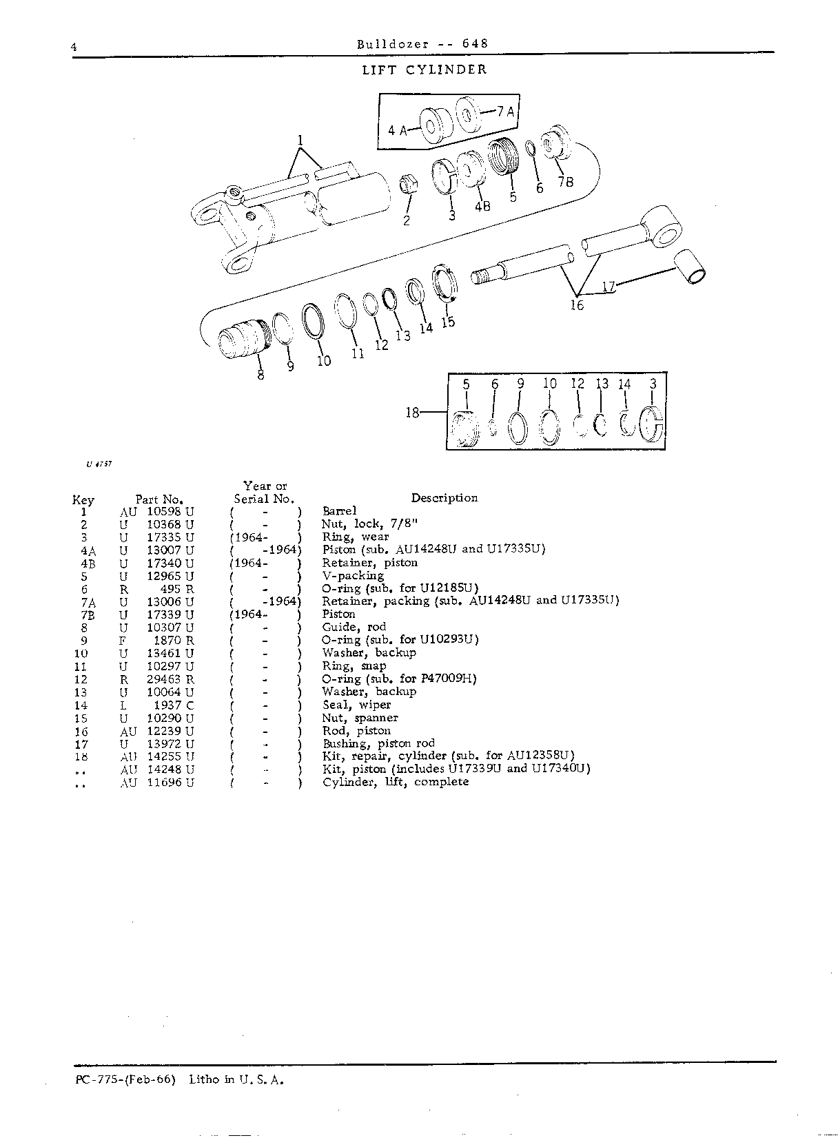 Cylinder, lift