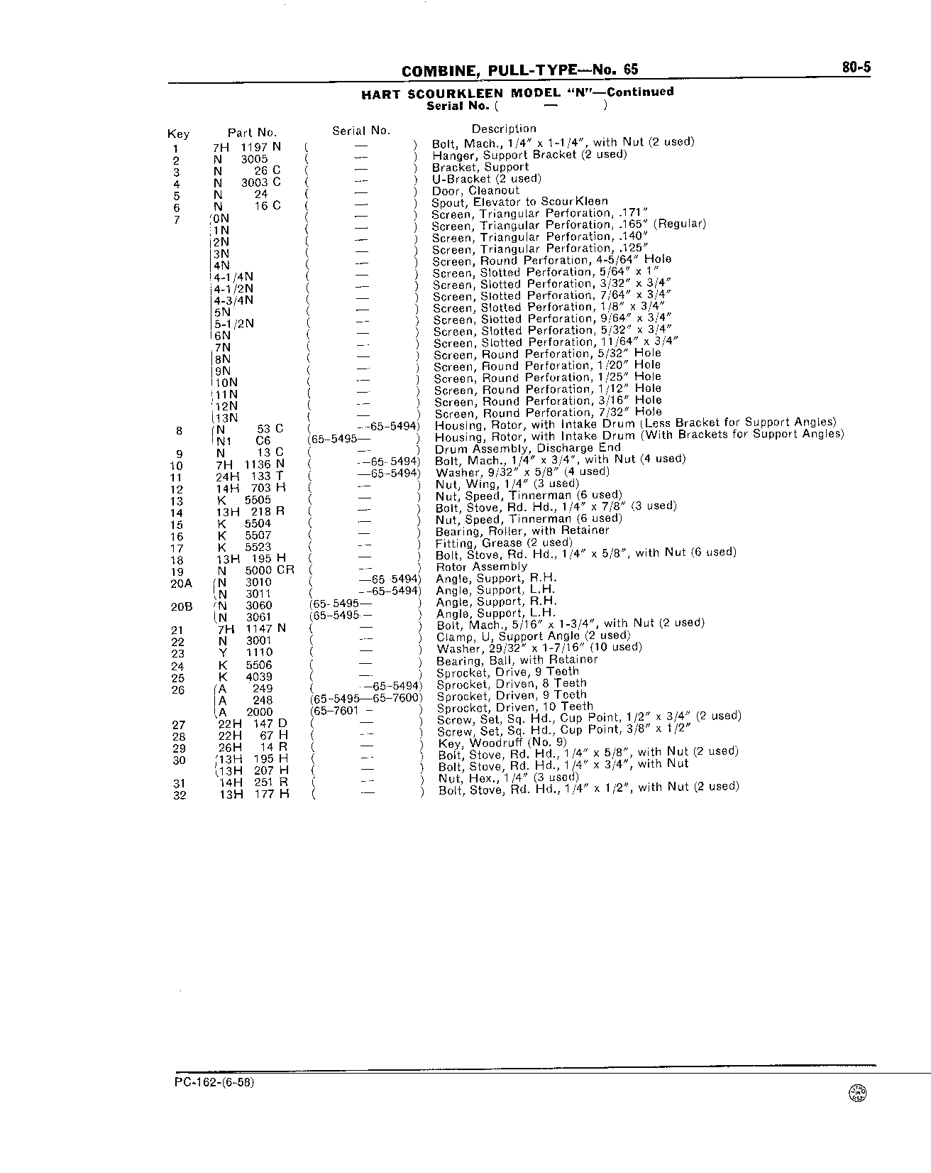 80 Hart ScourKleen (Continued)