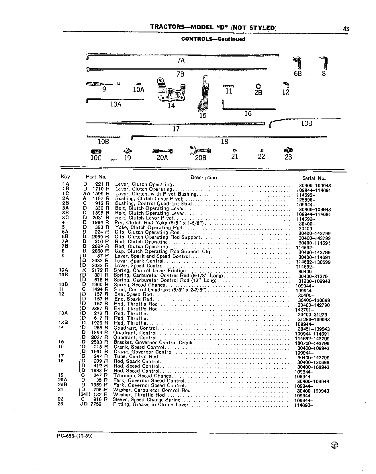 Auxiliary Air Cleaner and Stack (Continued)