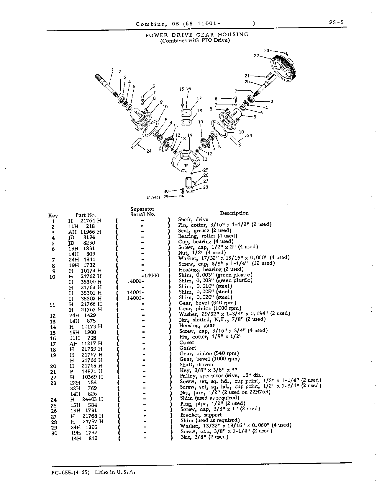 PTO Drive Parts (Continued)