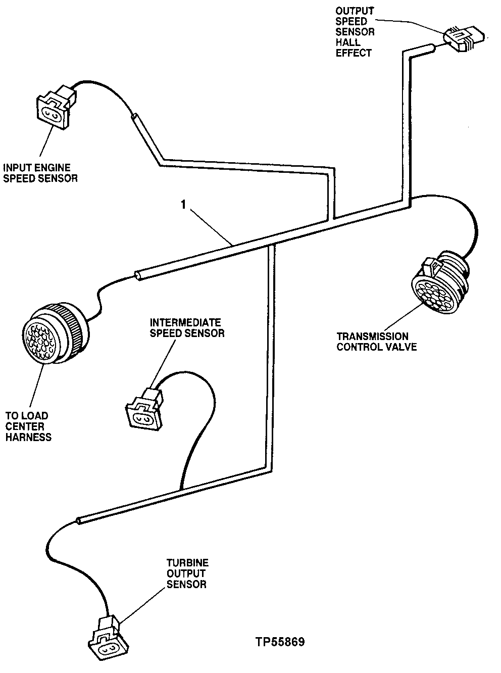 TRANSMISSION WIRING HARNESS
