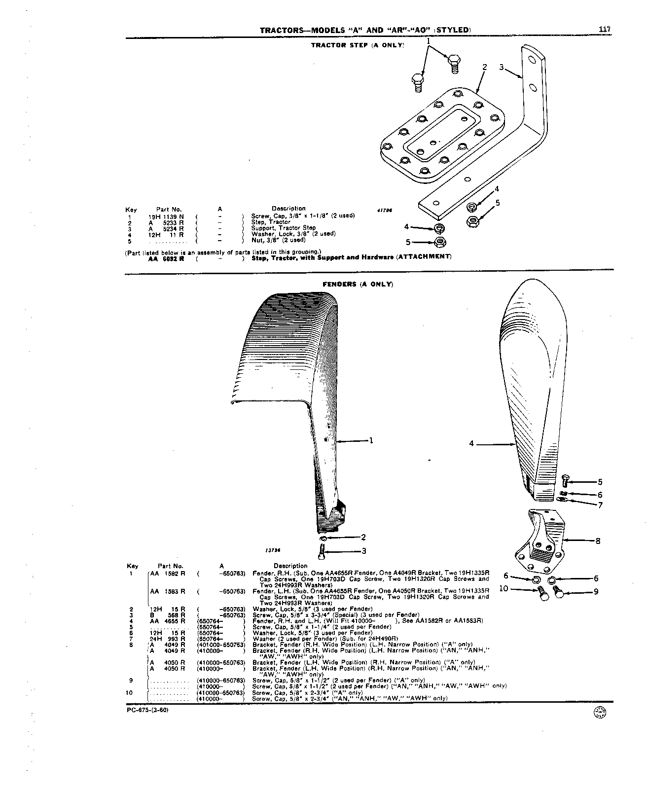 Fenders