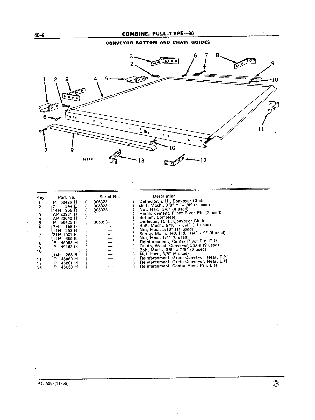 Bottom, Conveyor, Grain