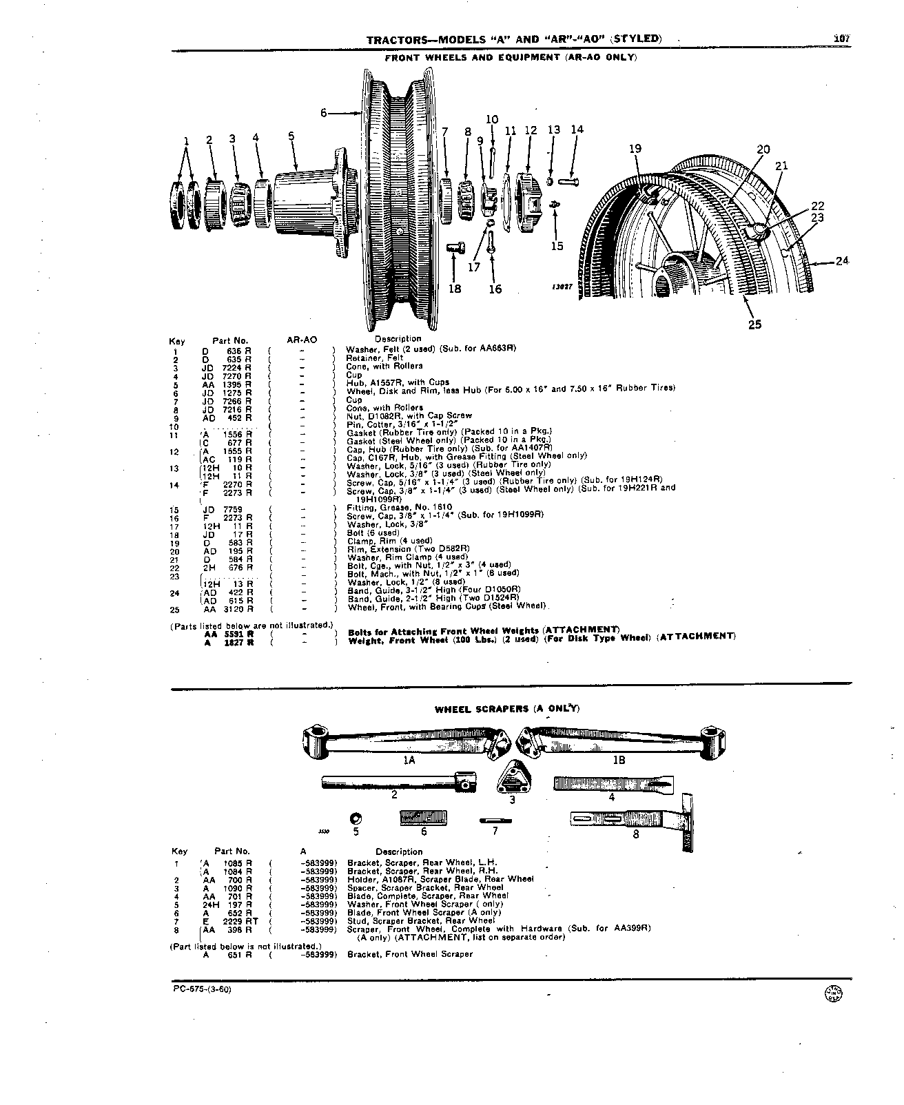 Wheel Scrapers
