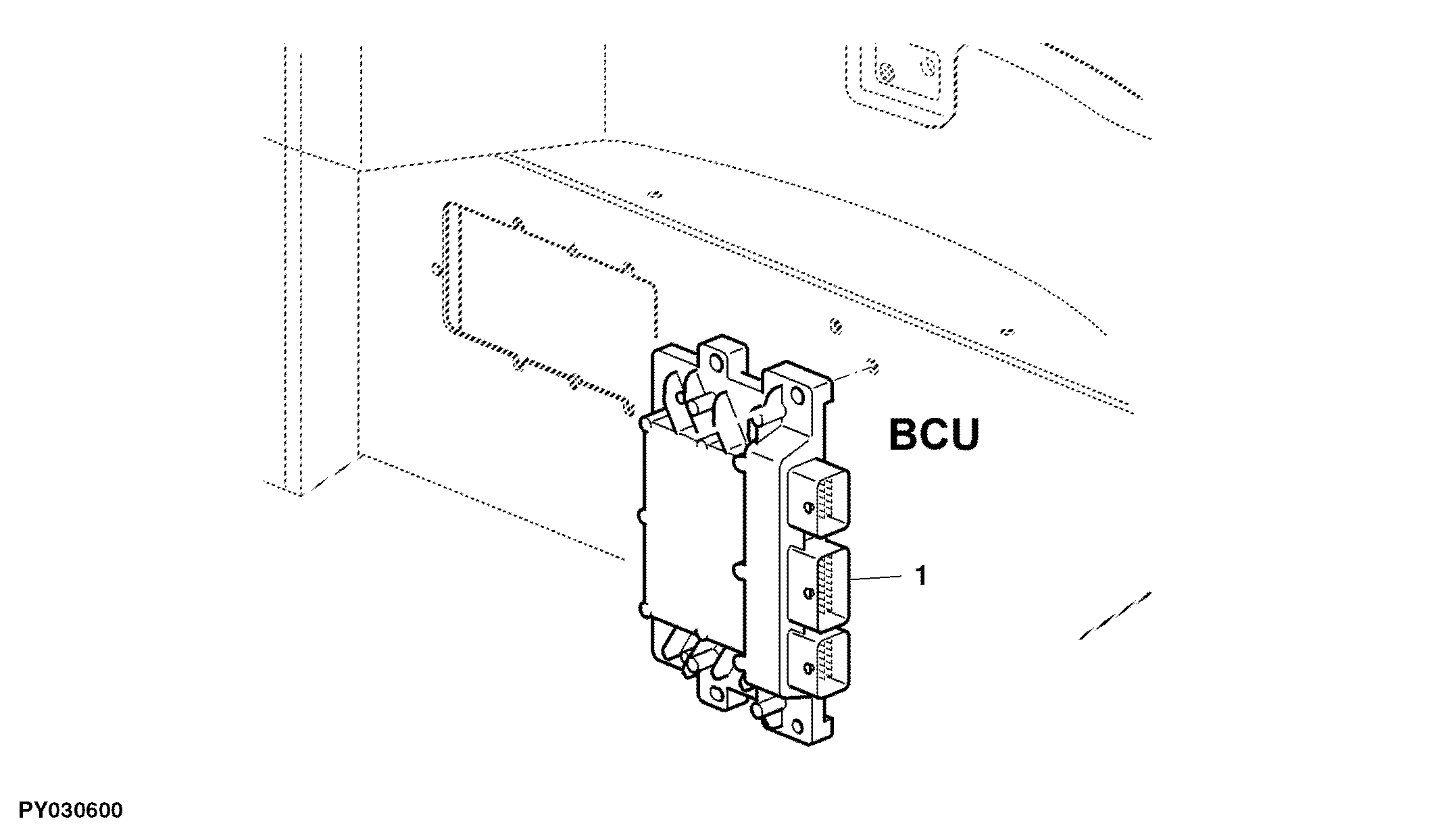 Basic Control Unit (BCU)