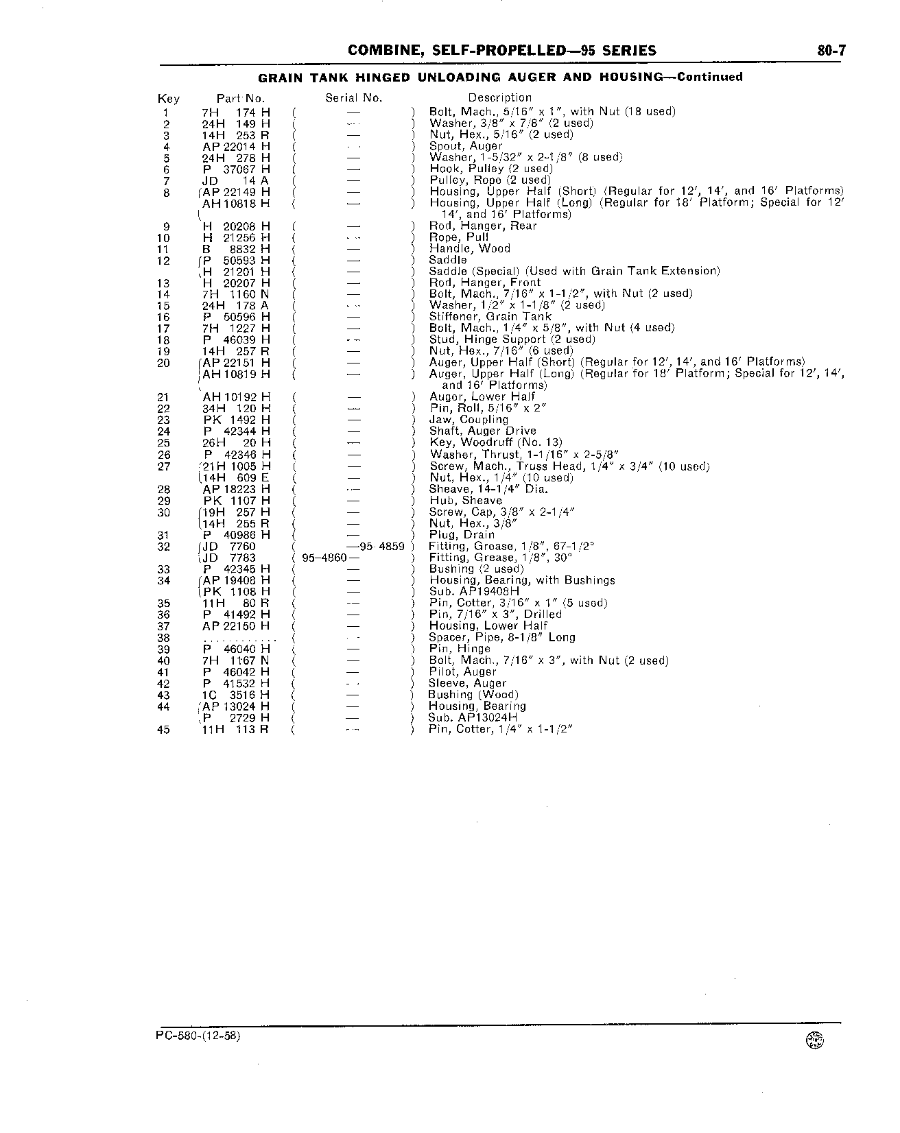 Grain Tank, Loading and Unloading Augers (Continued)