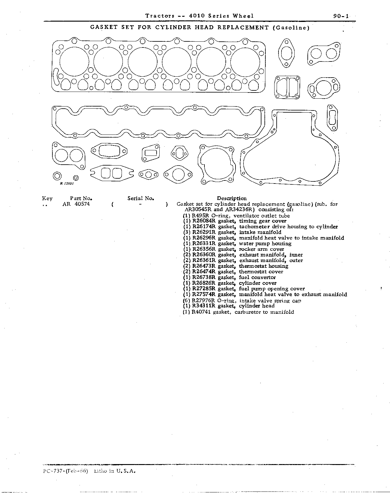 Gasket sets