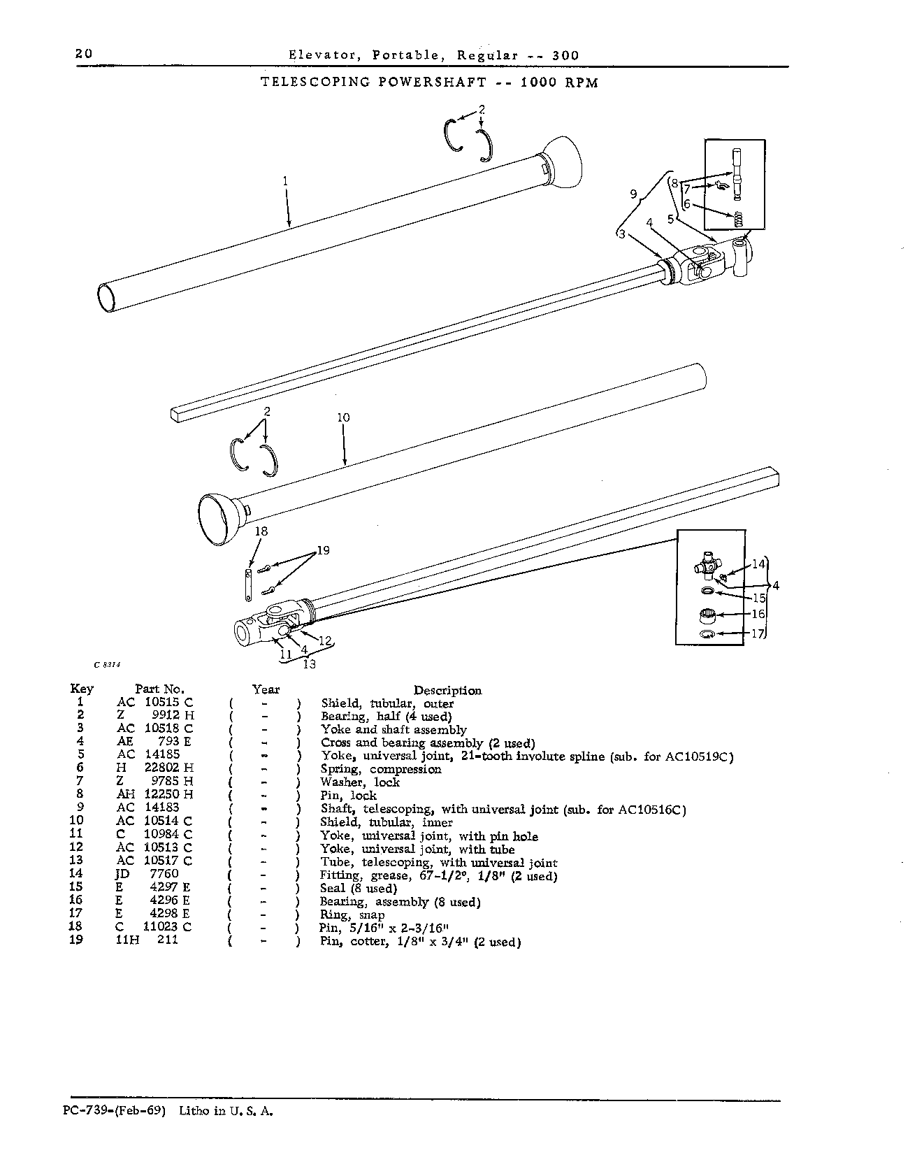 DRIVES: Powershaft, Telescoping, 1000 rpm