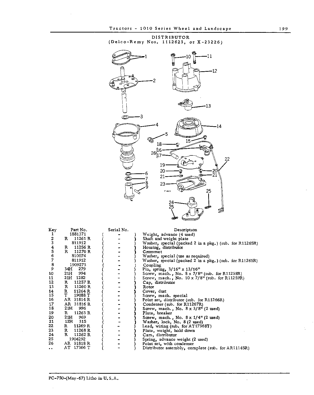 Distributors, Voltage Regulator and Wiring kit (Continued)