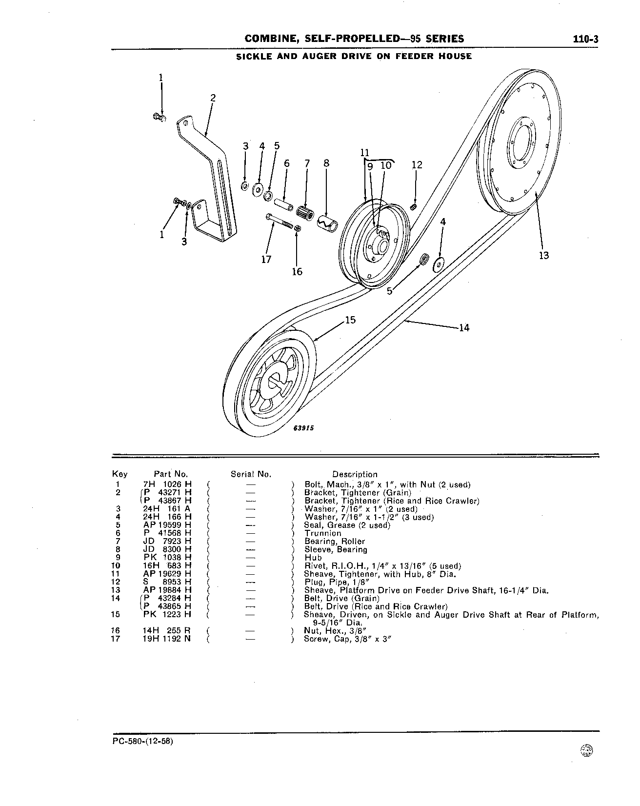 Drive Belts, Chains, and Tighteners (Continued)